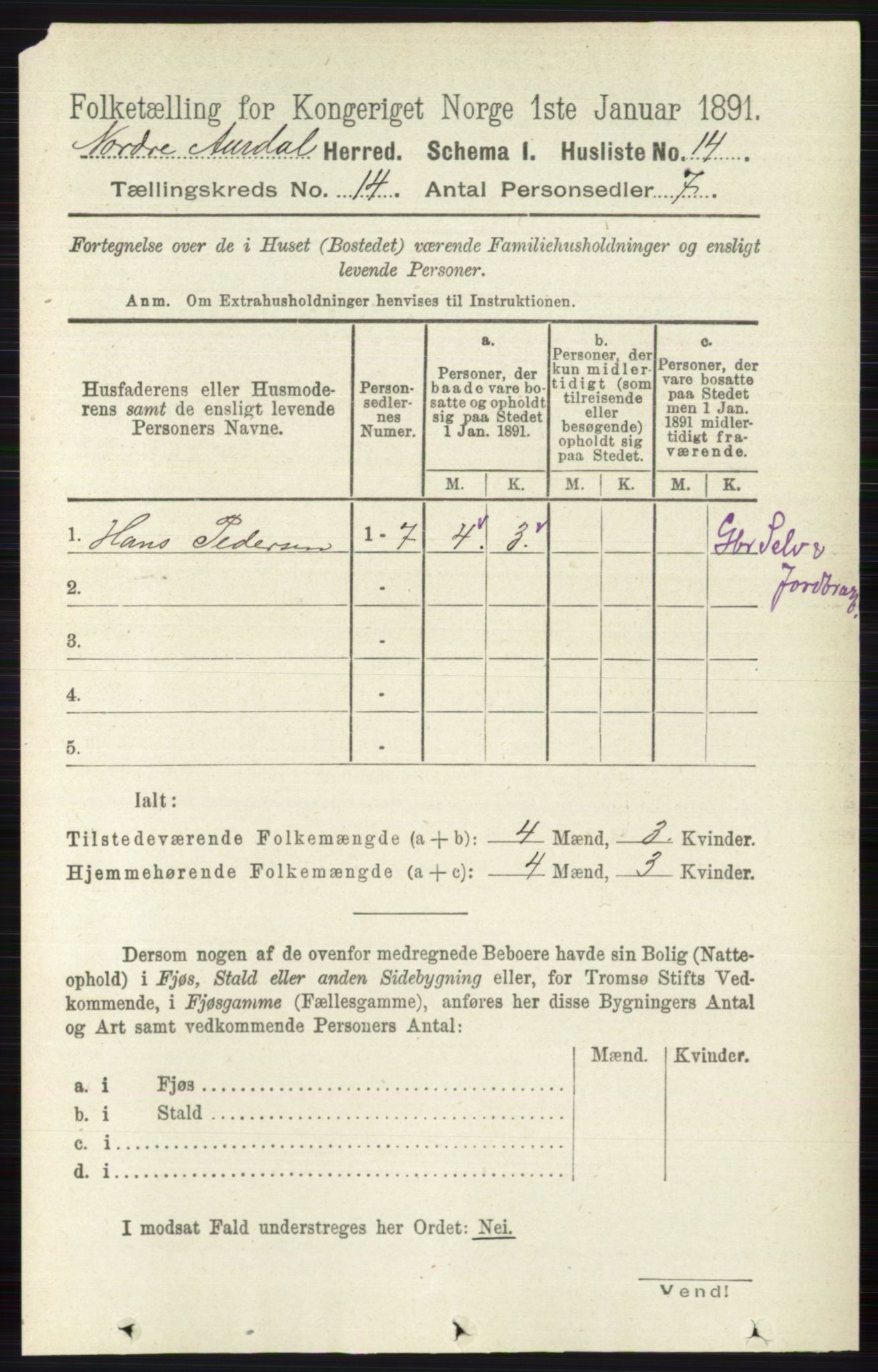 RA, 1891 census for 0542 Nord-Aurdal, 1891, p. 5150