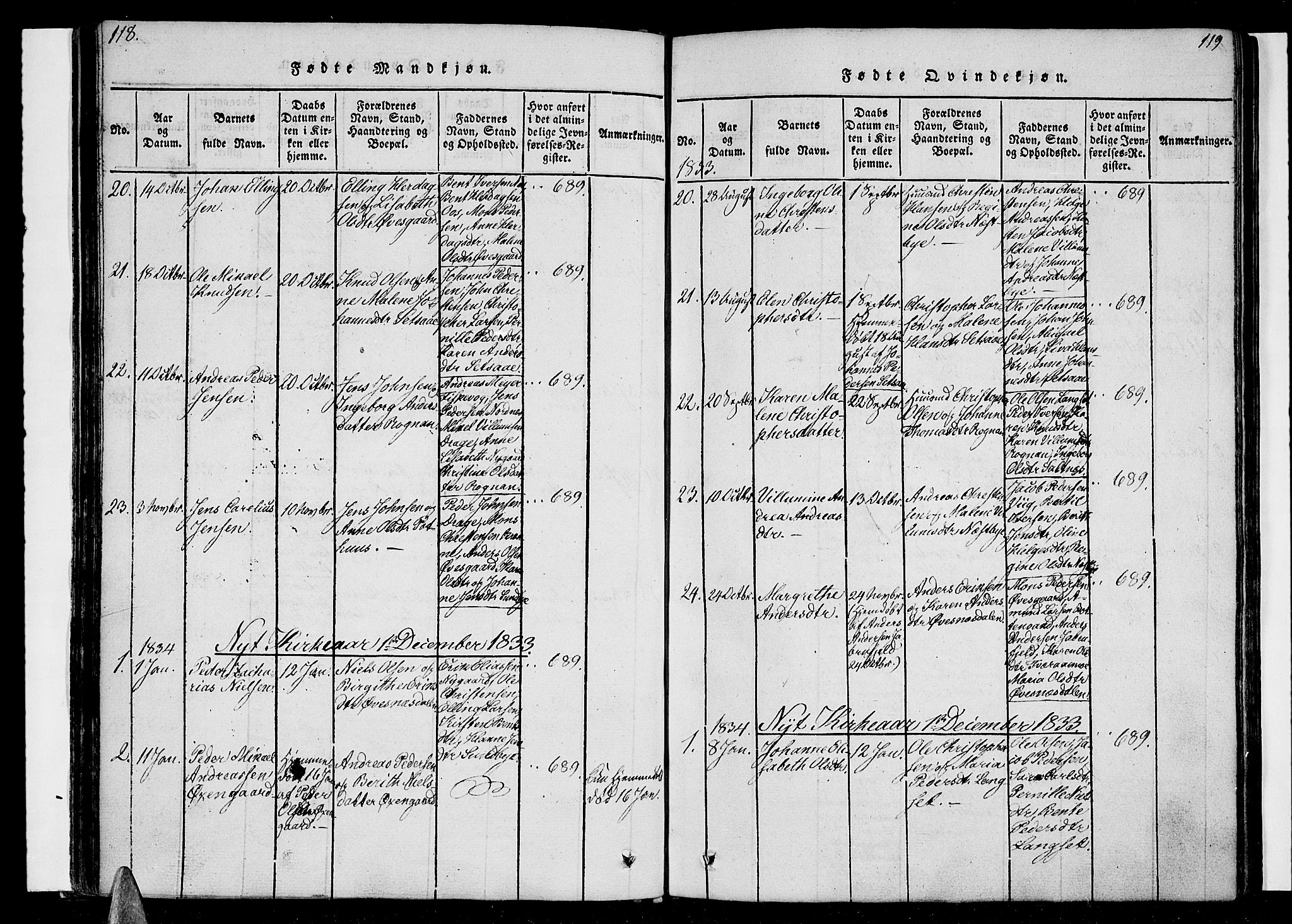 Ministerialprotokoller, klokkerbøker og fødselsregistre - Nordland, SAT/A-1459/847/L0665: Parish register (official) no. 847A05, 1818-1841, p. 118-119