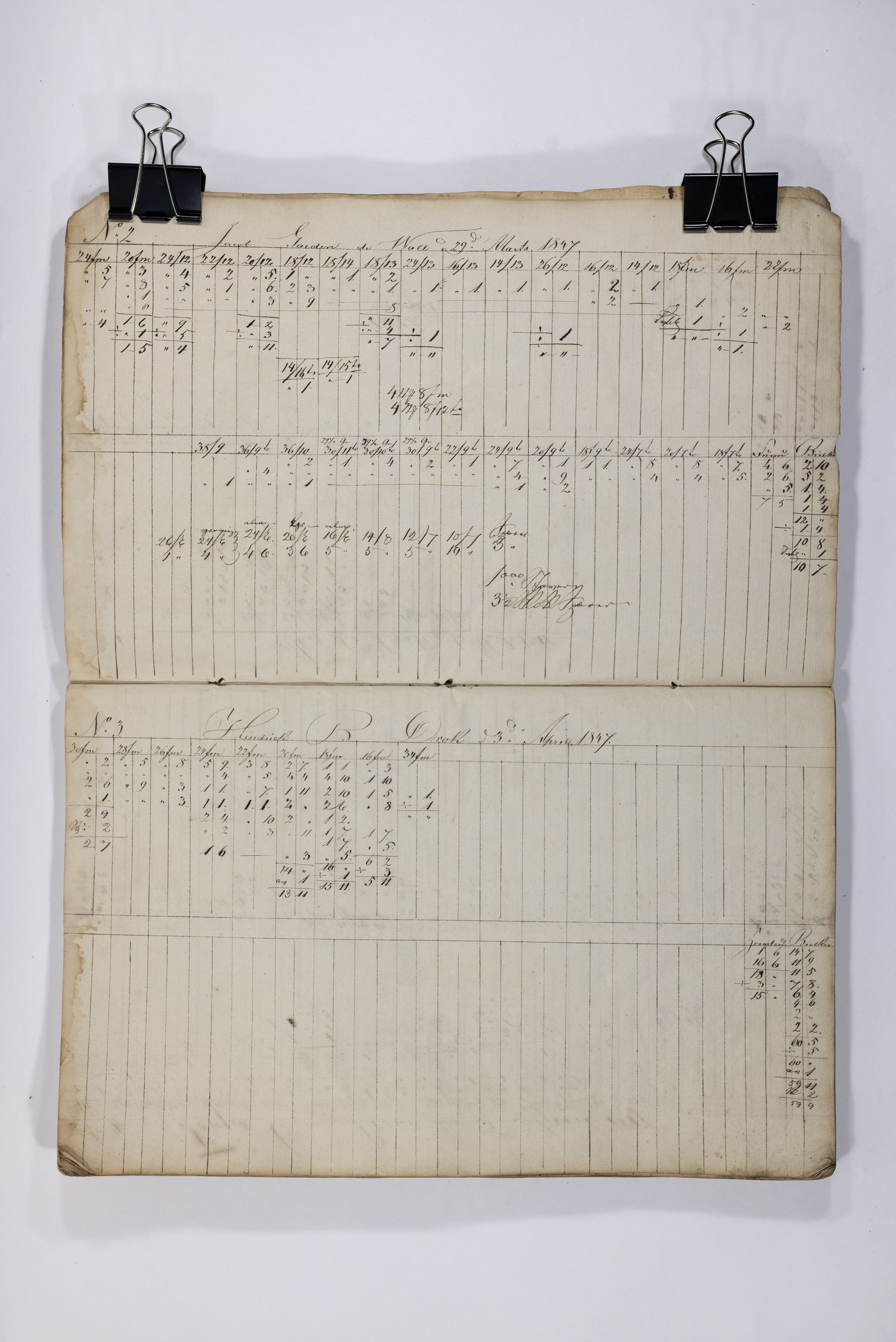 Blehr/ Kjellestad, TEMU/TGM-A-1212/E/Eb/L0004: Ladnings Liste, 1847-1849, p. 3