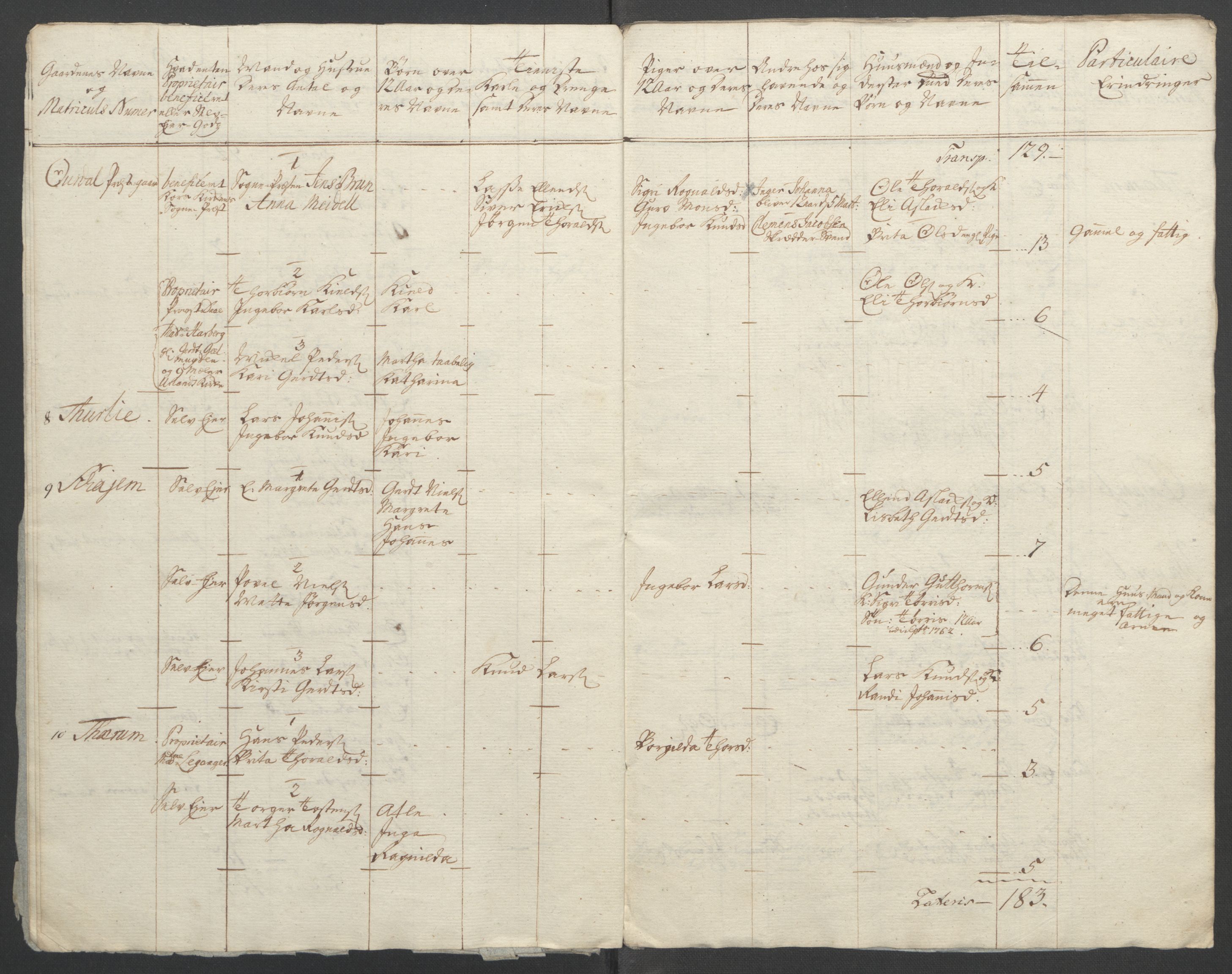 Rentekammeret inntil 1814, Reviderte regnskaper, Fogderegnskap, AV/RA-EA-4092/R52/L3418: Ekstraskatten Sogn, 1762-1769, p. 161