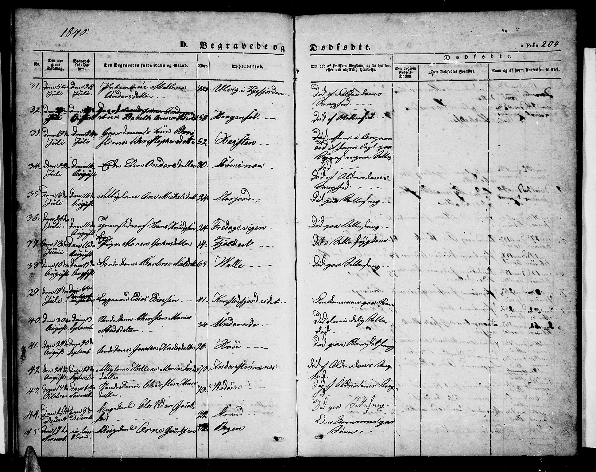 Ministerialprotokoller, klokkerbøker og fødselsregistre - Nordland, AV/SAT-A-1459/872/L1045: Parish register (copy) no. 872C01, 1840-1851, p. 204