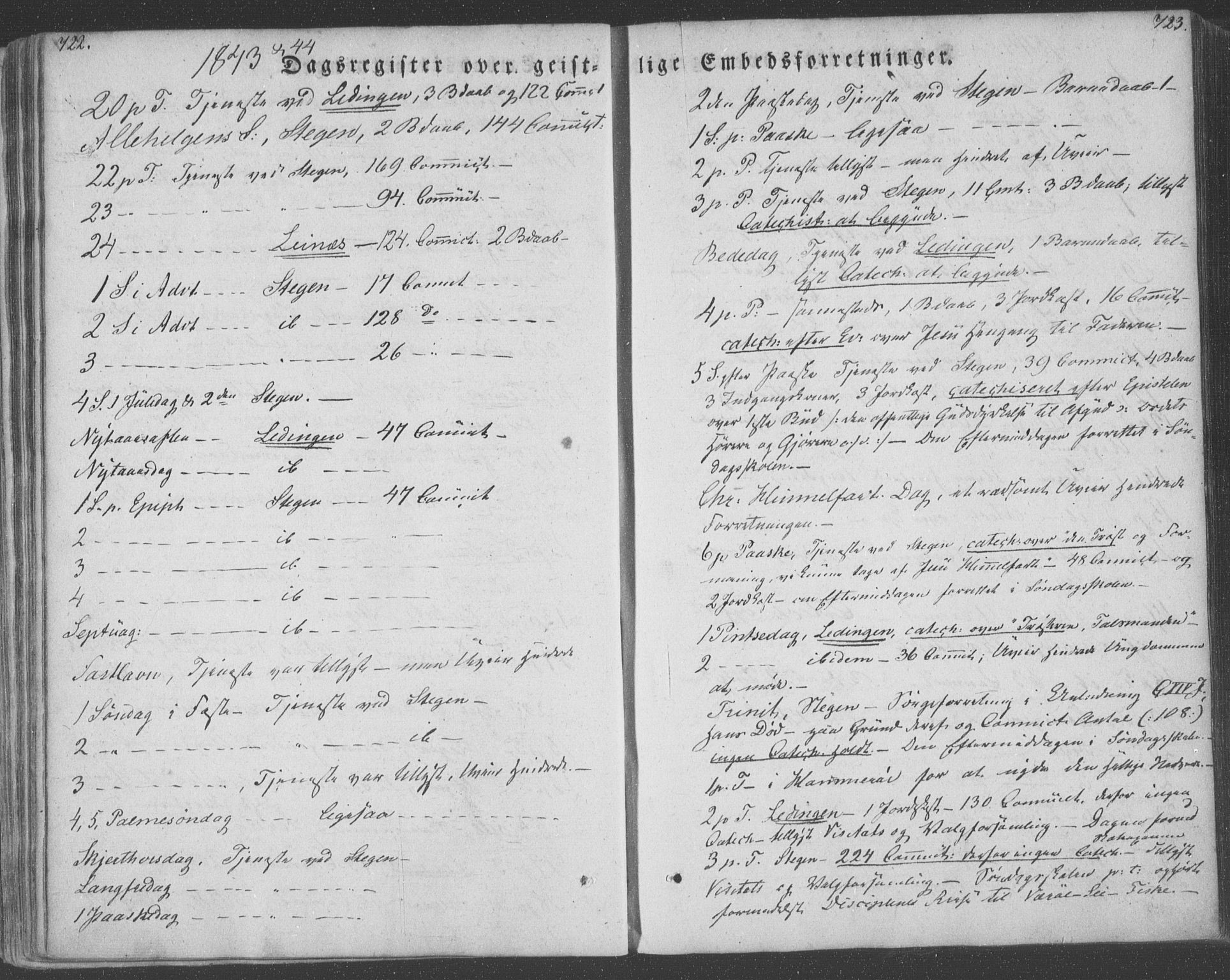 Ministerialprotokoller, klokkerbøker og fødselsregistre - Nordland, AV/SAT-A-1459/855/L0799: Parish register (official) no. 855A07, 1834-1852, p. 722-723