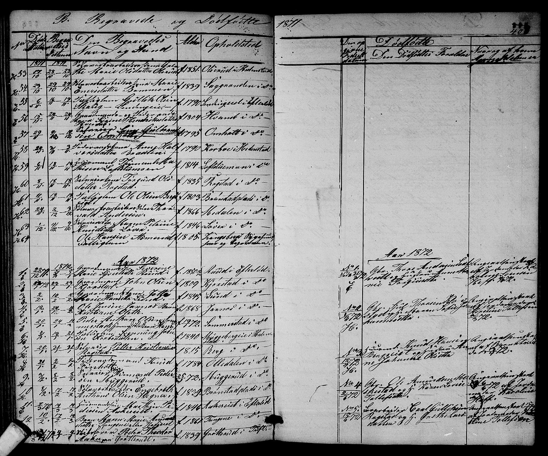 Sandsvær kirkebøker, AV/SAKO-A-244/G/Ga/L0005: Parish register (copy) no. I 5, 1857-1873, p. 408