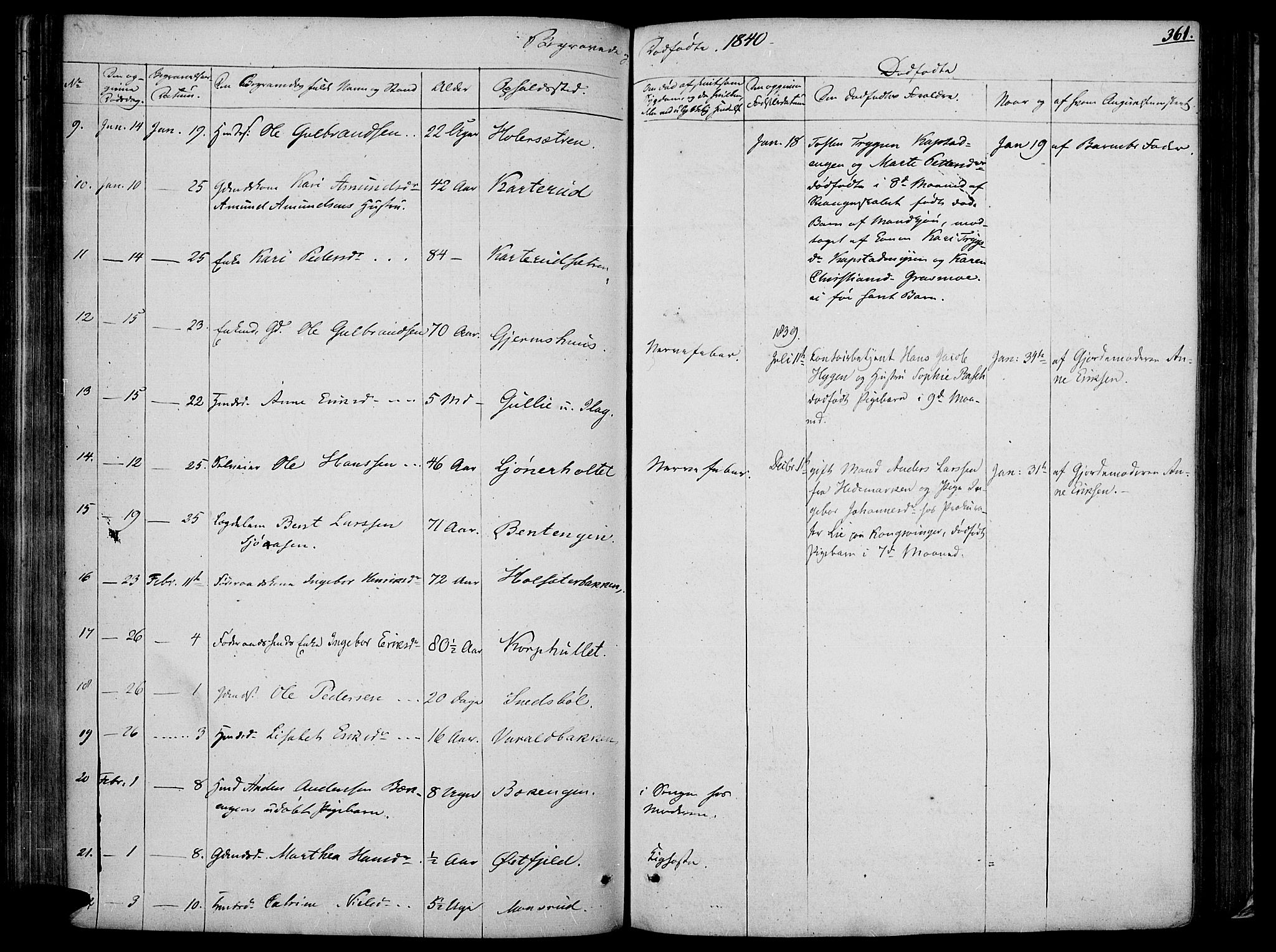 Vinger prestekontor, SAH/PREST-024/H/Ha/Haa/L0008: Parish register (official) no. 8, 1839-1847, p. 361