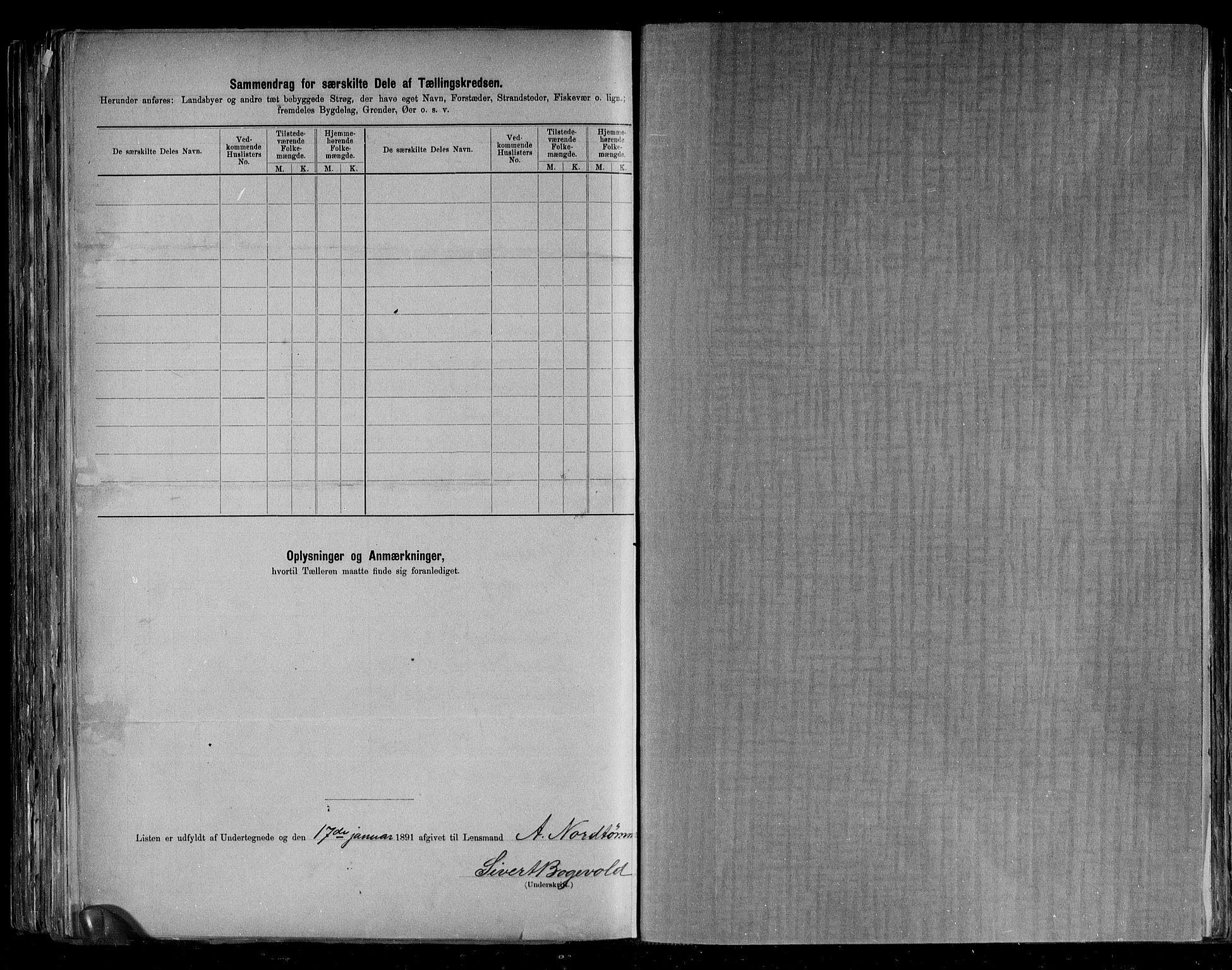 RA, 1891 census for 1636 Meldal, 1891, p. 24