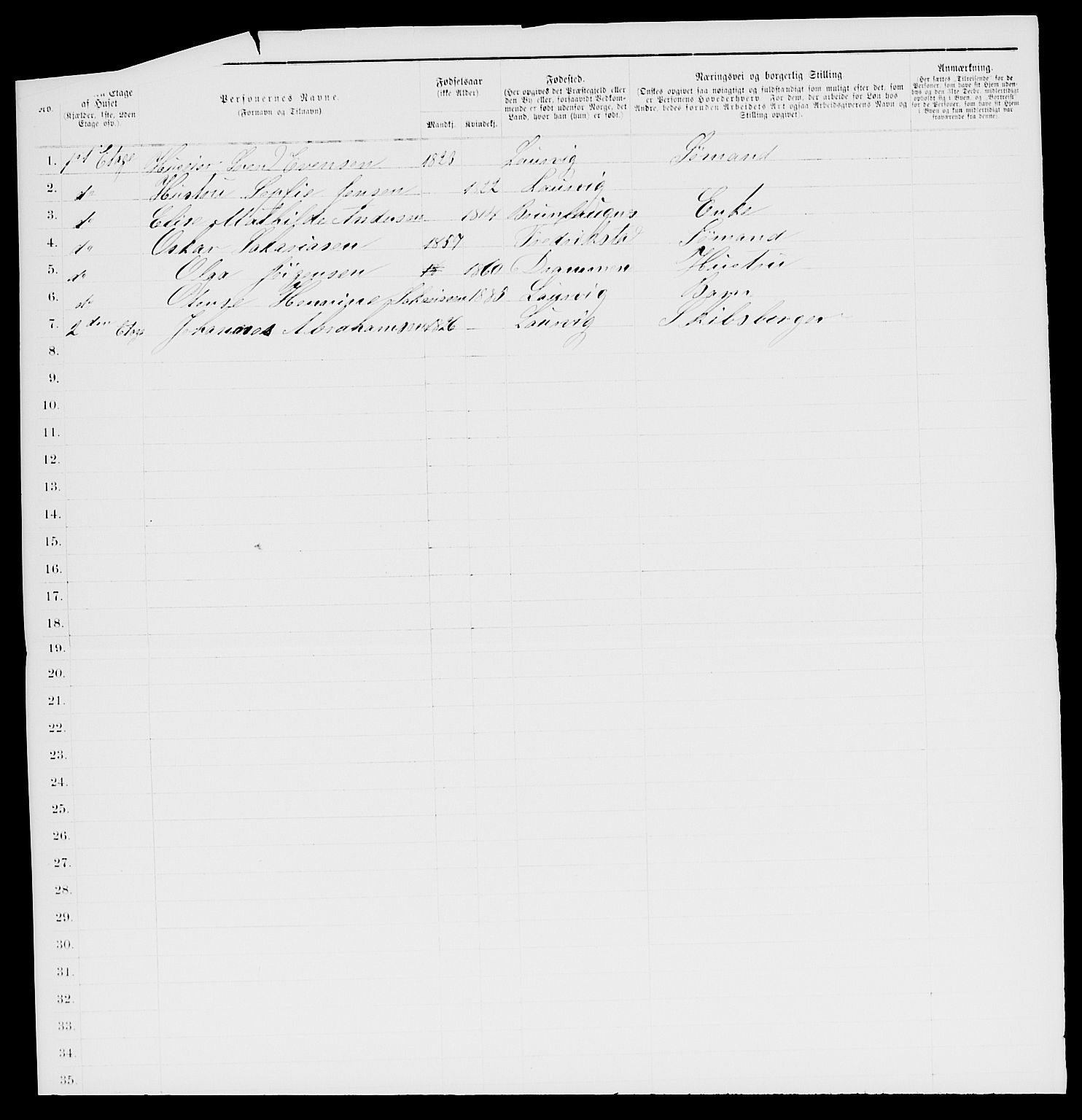 SAKO, 1885 census for 0707 Larvik, 1885, p. 1505