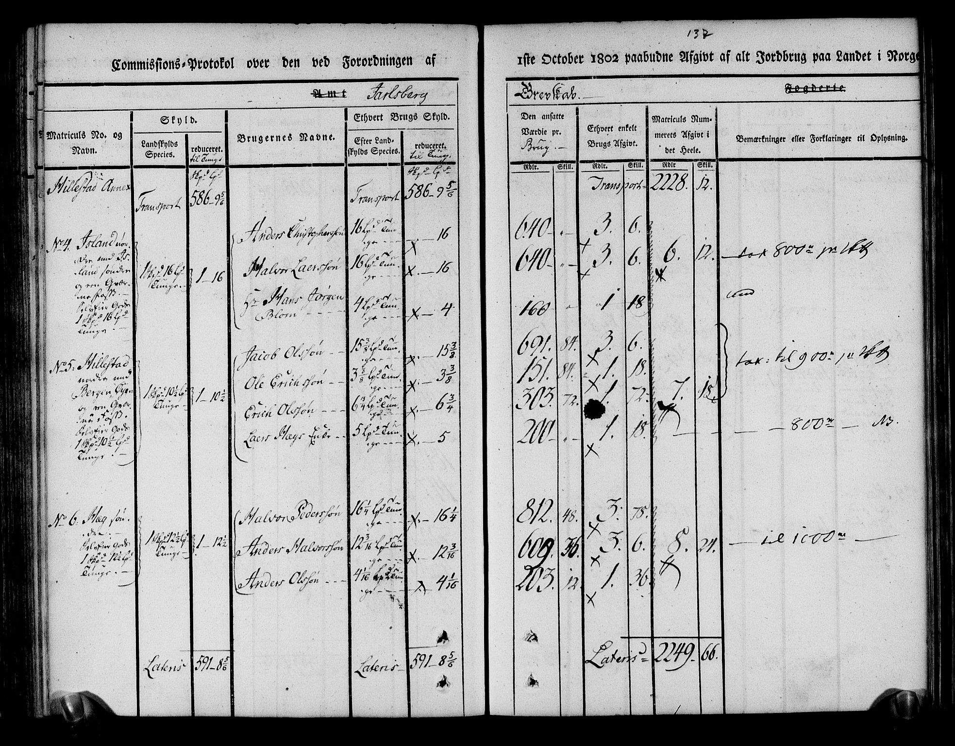 Rentekammeret inntil 1814, Realistisk ordnet avdeling, AV/RA-EA-4070/N/Ne/Nea/L0174: Jarlsberg grevskap. Kommisjonsprotokoll for grevskapets nordre distrikt - Lardal, Hof, Sande, Skoger, Botne og Våle prestegjeld, 1803, p. 149