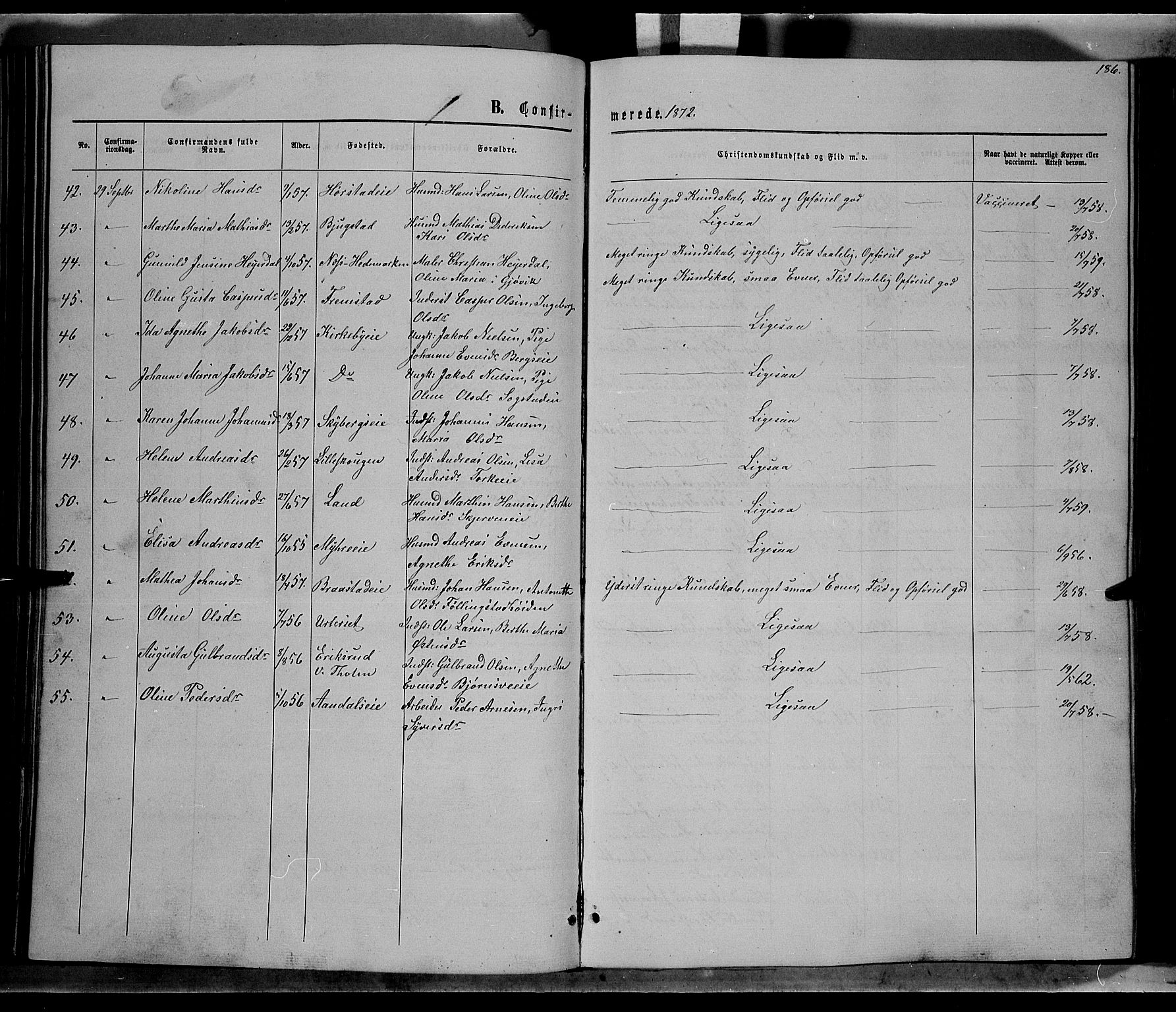 Vardal prestekontor, SAH/PREST-100/H/Ha/Hab/L0006: Parish register (copy) no. 6, 1869-1881, p. 186