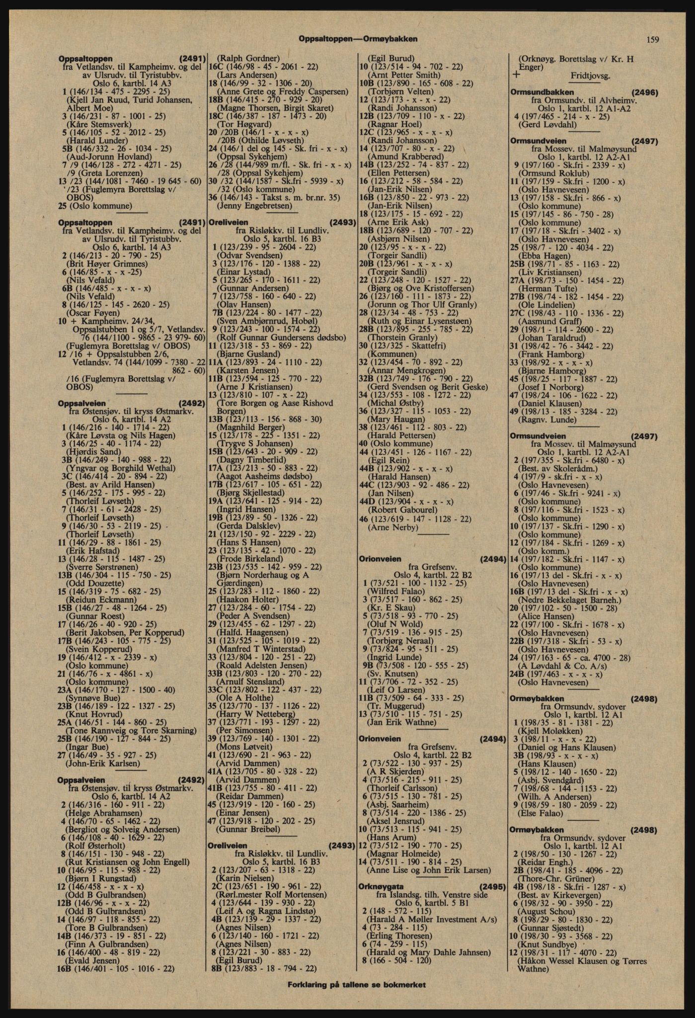 Kristiania/Oslo adressebok, PUBL/-, 1977-1978, p. 159