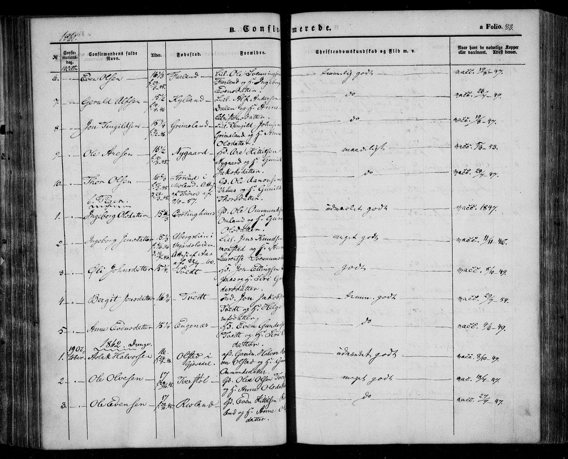 Åmli sokneprestkontor, AV/SAK-1111-0050/F/Fa/Fac/L0008: Parish register (official) no. A 8, 1852-1869, p. 88