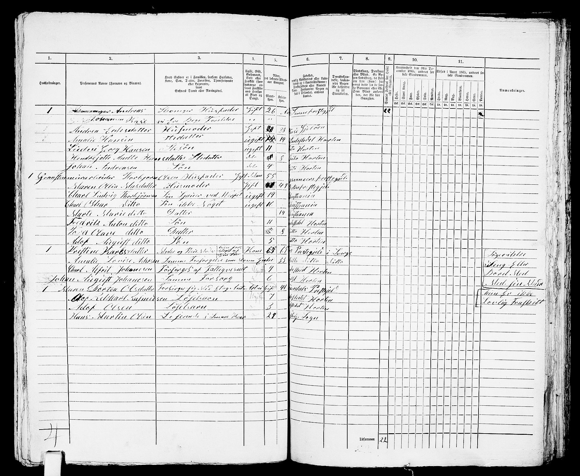 RA, 1865 census for Horten, 1865, p. 1044