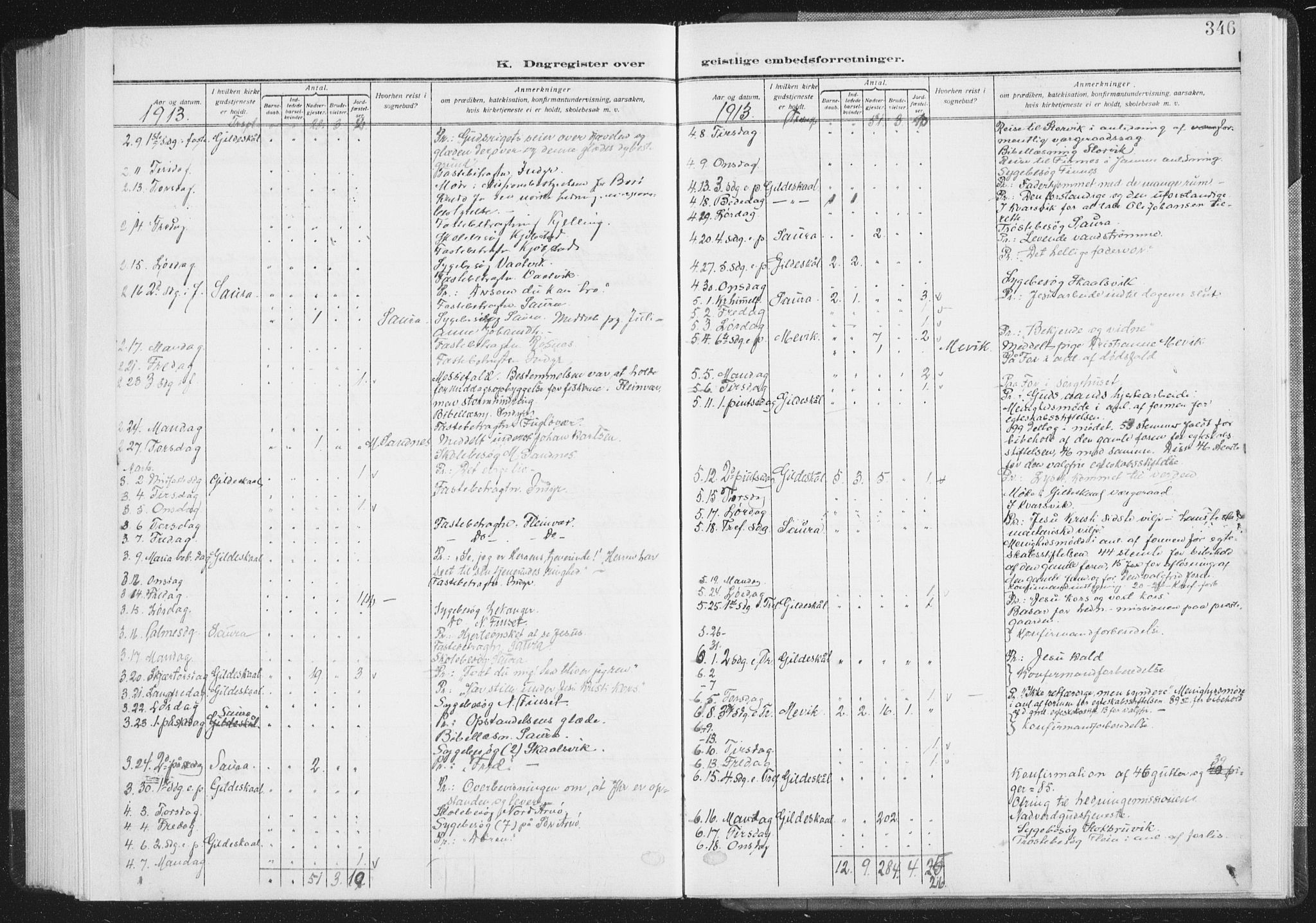 Ministerialprotokoller, klokkerbøker og fødselsregistre - Nordland, AV/SAT-A-1459/805/L0104: Parish register (official) no. 805A09, 1909-1926, p. 346