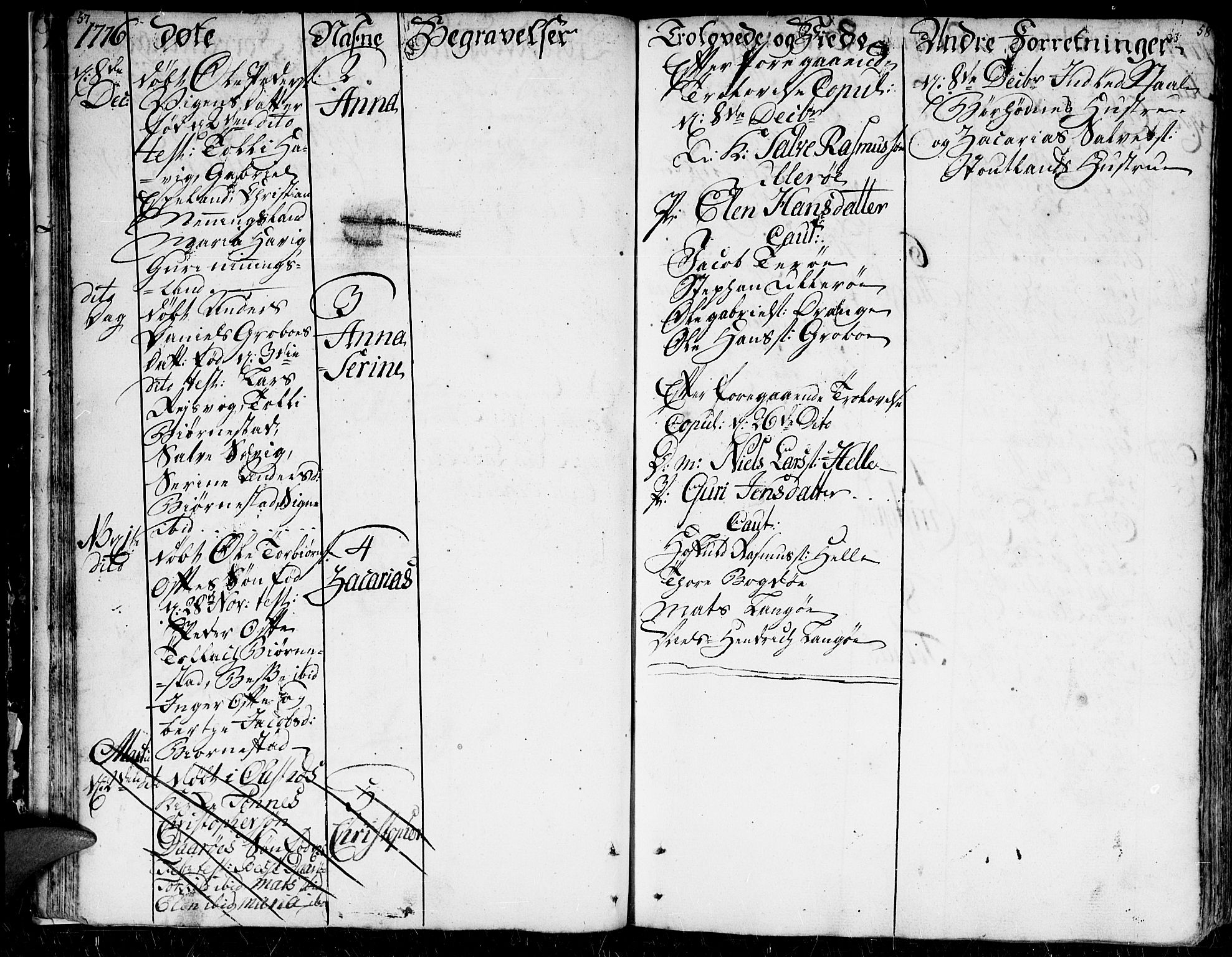 Herad sokneprestkontor, AV/SAK-1111-0018/F/Fa/Faa/L0001: Parish register (official) no. A 1 /2, 1768-1797, p. 57-58