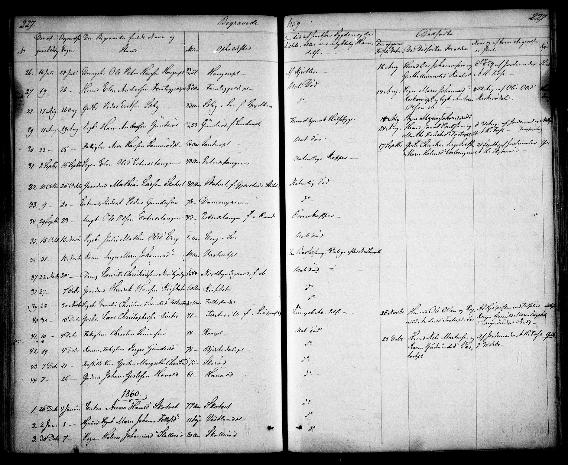 Våler prestekontor Kirkebøker, SAO/A-11083/F/Fa/L0006: Parish register (official) no. I 6, 1840-1861, p. 227