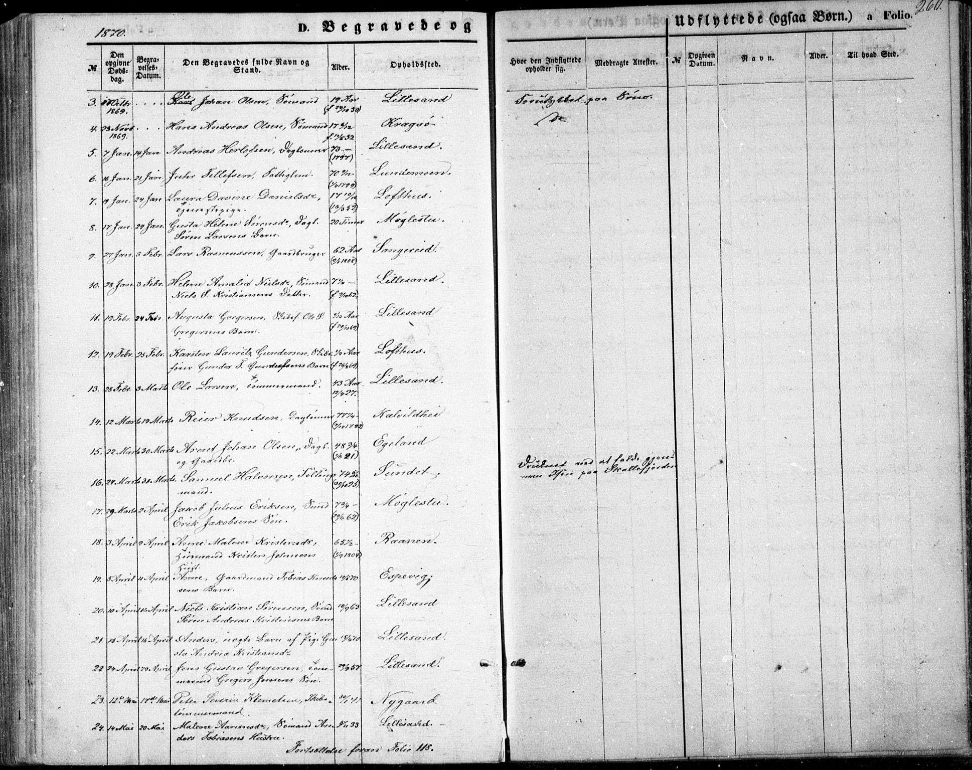 Vestre Moland sokneprestkontor, AV/SAK-1111-0046/F/Fb/Fbb/L0004: Parish register (copy) no. B 4, 1861-1872, p. 260