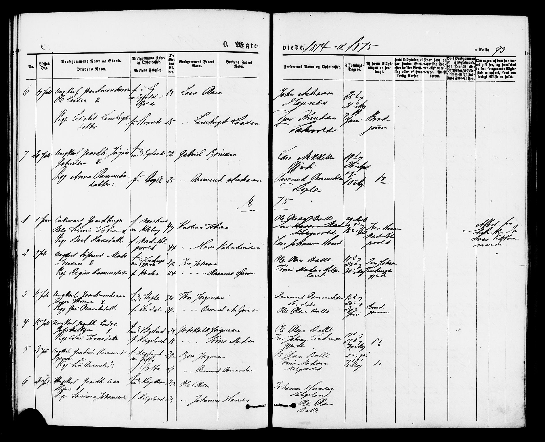 Vikedal sokneprestkontor, AV/SAST-A-101840/01/IV: Parish register (official) no. A 8, 1868-1885, p. 93