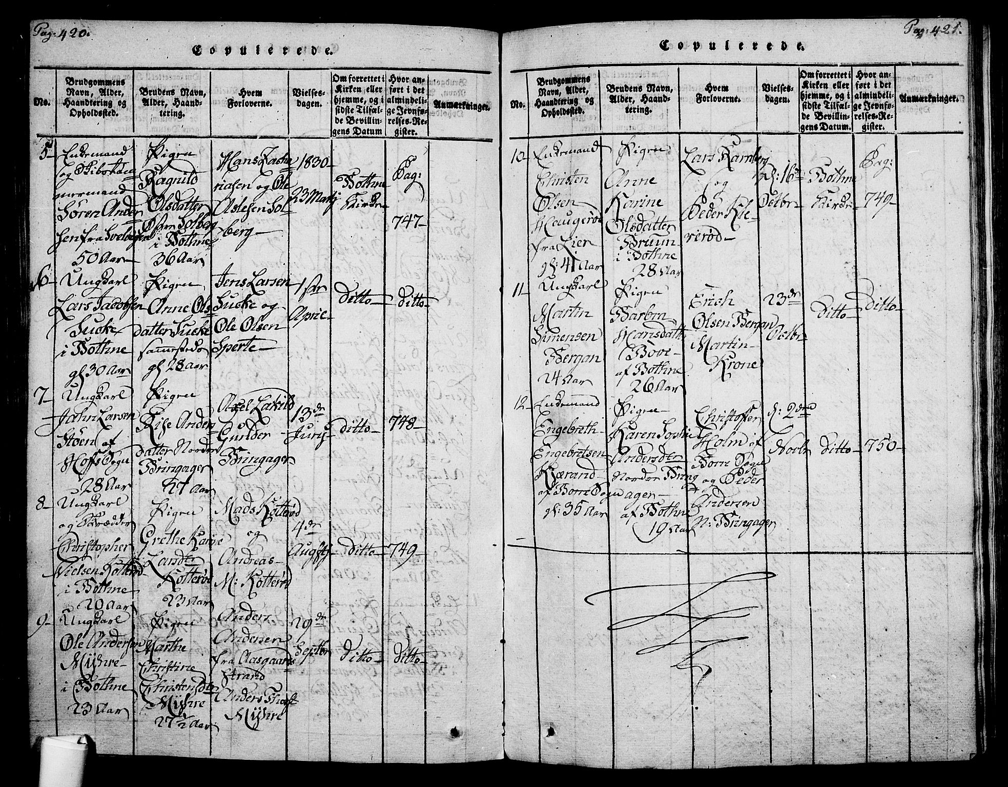 Botne kirkebøker, AV/SAKO-A-340/F/Fa/L0005: Parish register (official) no. I 5, 1814-1836, p. 420-421