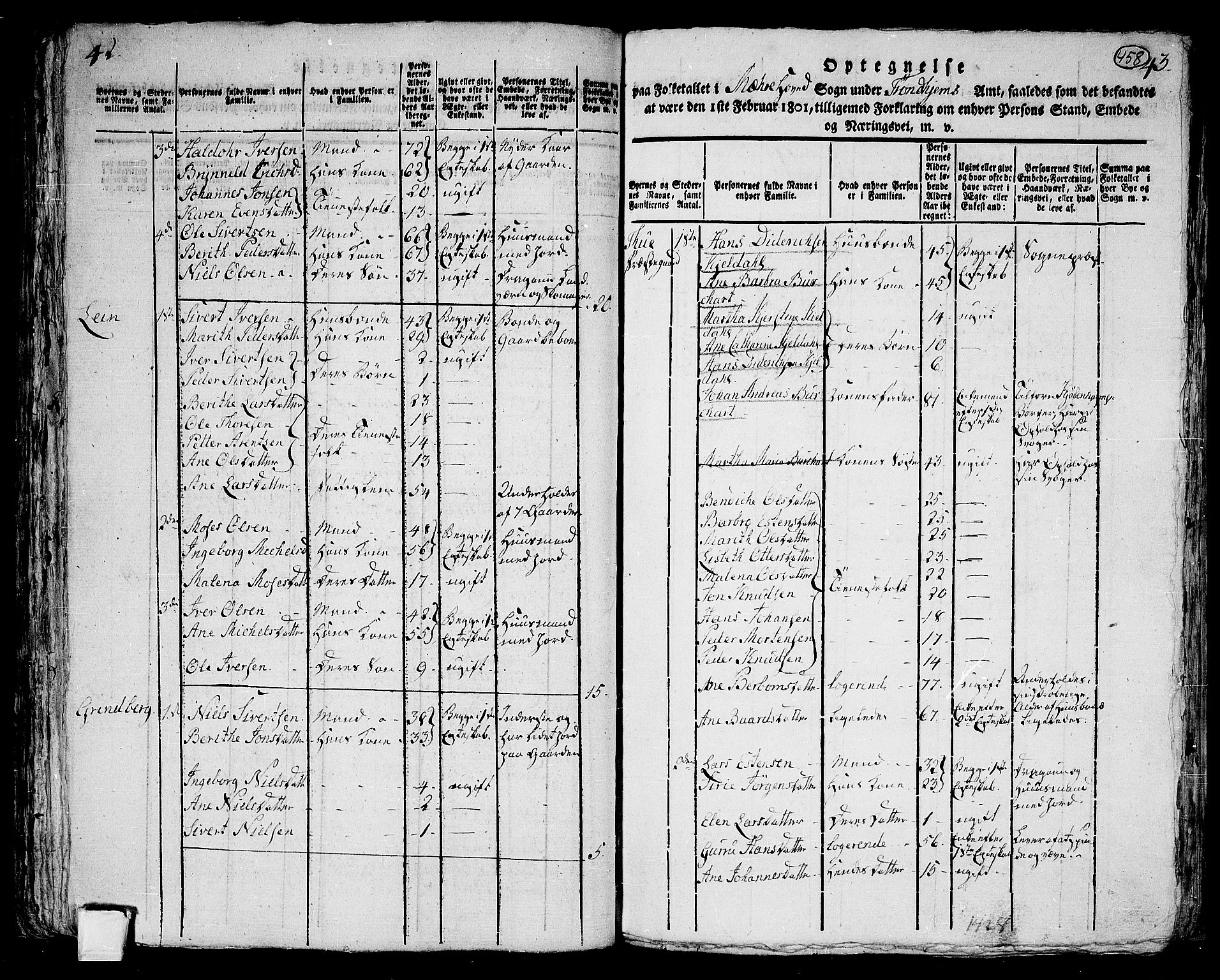 RA, 1801 census for 1731P Sparbu, 1801, p. 457b-458a