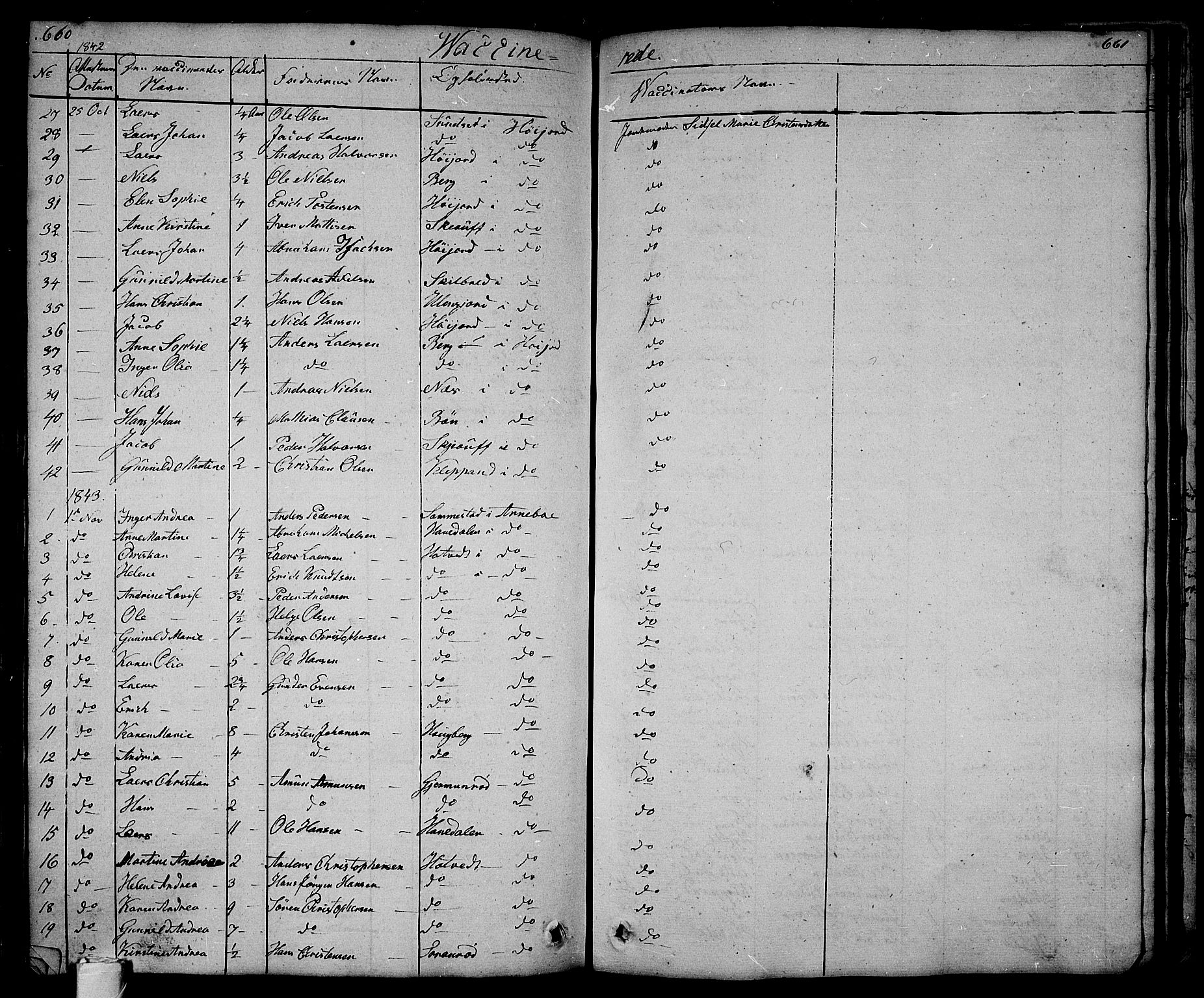 Andebu kirkebøker, AV/SAKO-A-336/G/Ga/L0003: Parish register (copy) no. I 3, 1832-1867, p. 660-661