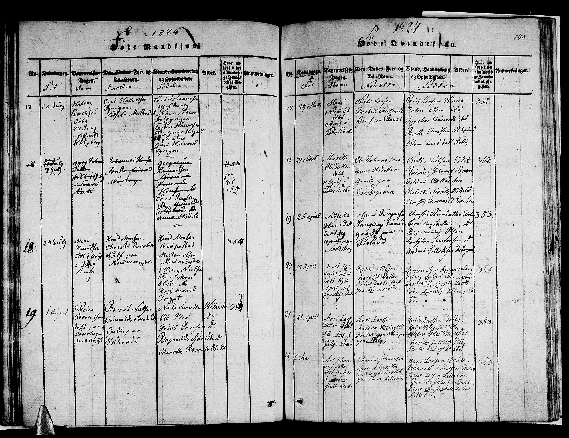 Stord sokneprestembete, AV/SAB-A-78201/H/Haa: Parish register (official) no. A 5, 1816-1825, p. 149