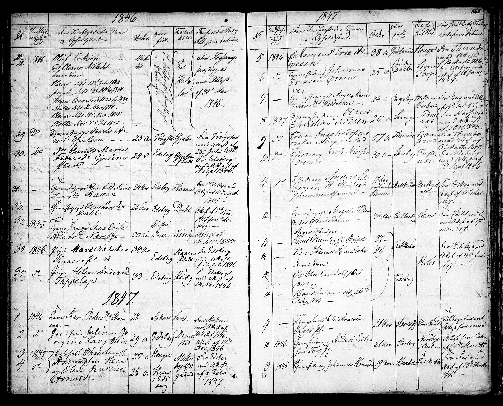 Rakkestad prestekontor Kirkebøker, AV/SAO-A-2008/F/Fa/L0008: Parish register (official) no. I 8, 1842-1849, p. 867-868