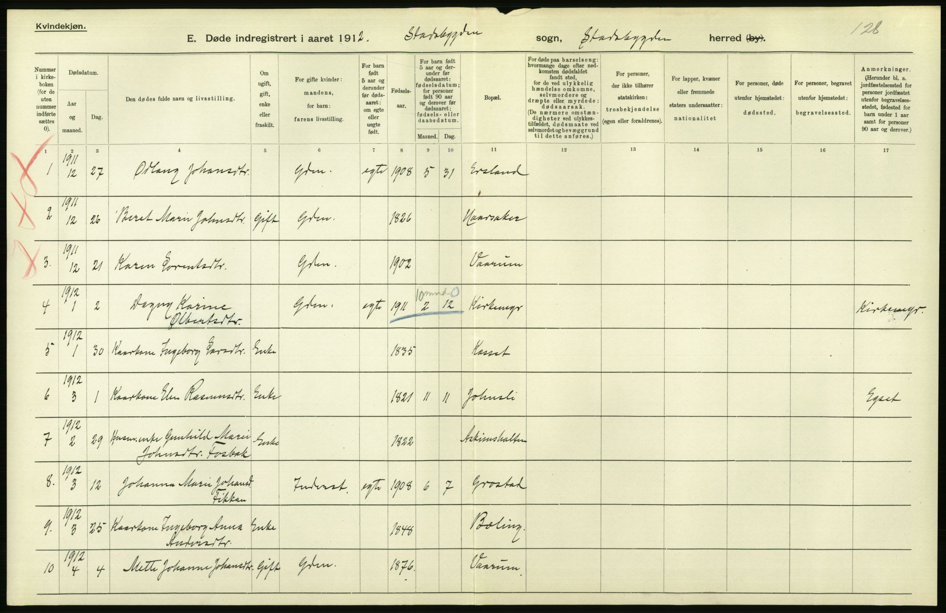 Statistisk sentralbyrå, Sosiodemografiske emner, Befolkning, AV/RA-S-2228/D/Df/Dfb/Dfbb/L0042: S. Trondhjems amt: Døde. Bygder., 1912, p. 4
