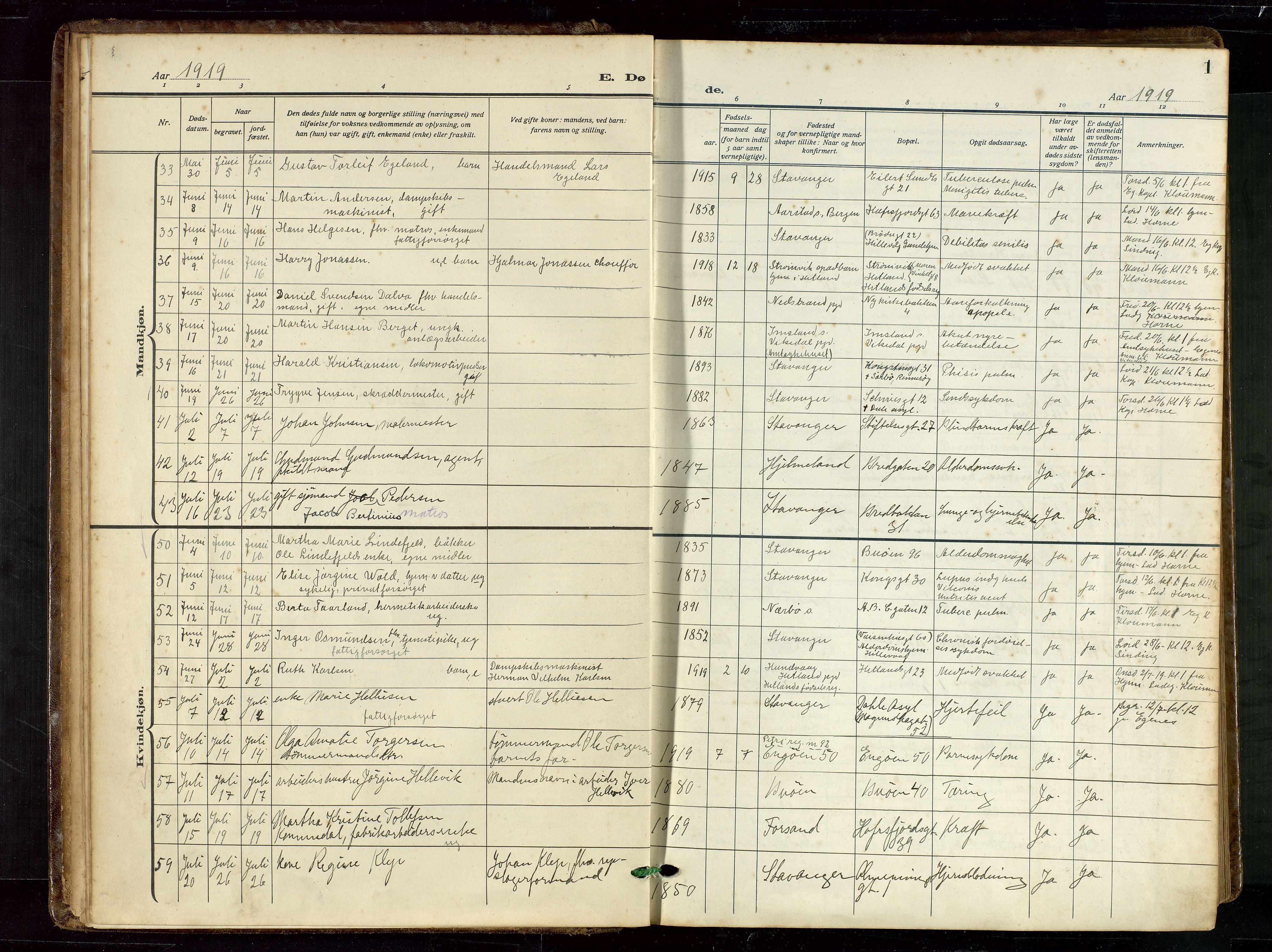 St. Petri sokneprestkontor, AV/SAST-A-101813/002/D/L0003: Parish register (official) no. A 28, 1919-1938, p. 1