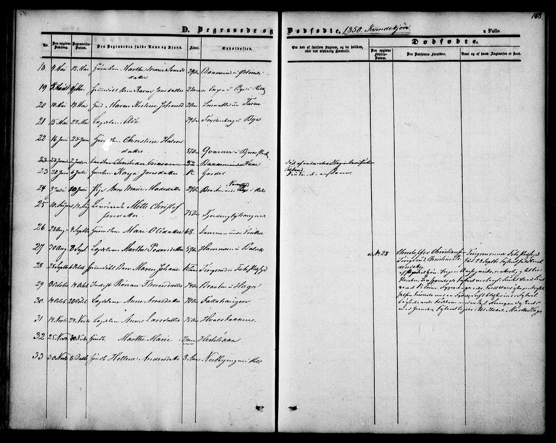 Fet prestekontor Kirkebøker, AV/SAO-A-10370a/F/Fa/L0010: Parish register (official) no. I 10, 1847-1859, p. 168