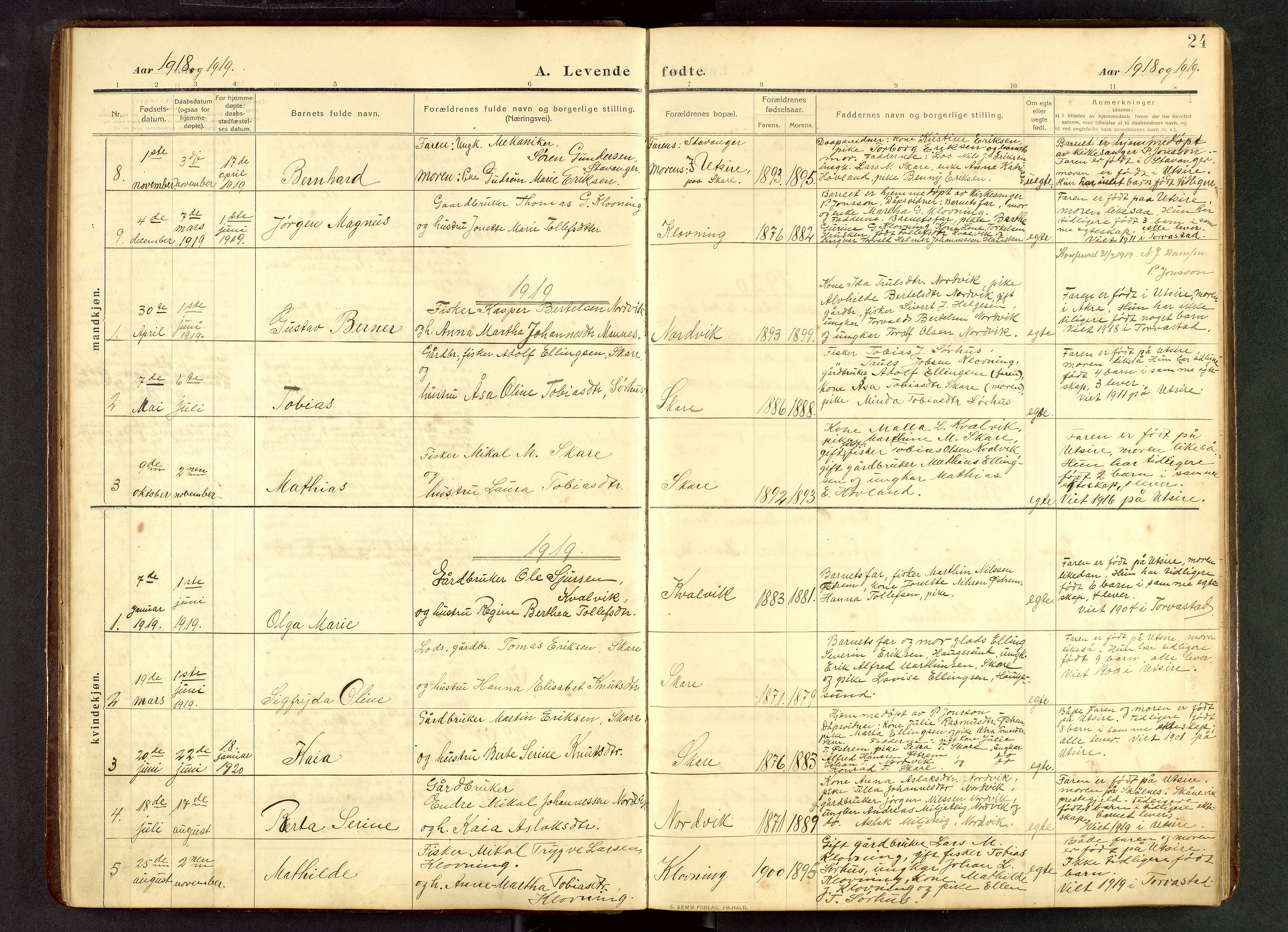 Torvastad sokneprestkontor, SAST/A -101857/H/Ha/Hab/L0012: Parish register (copy) no. B 12, 1909-1945, p. 24
