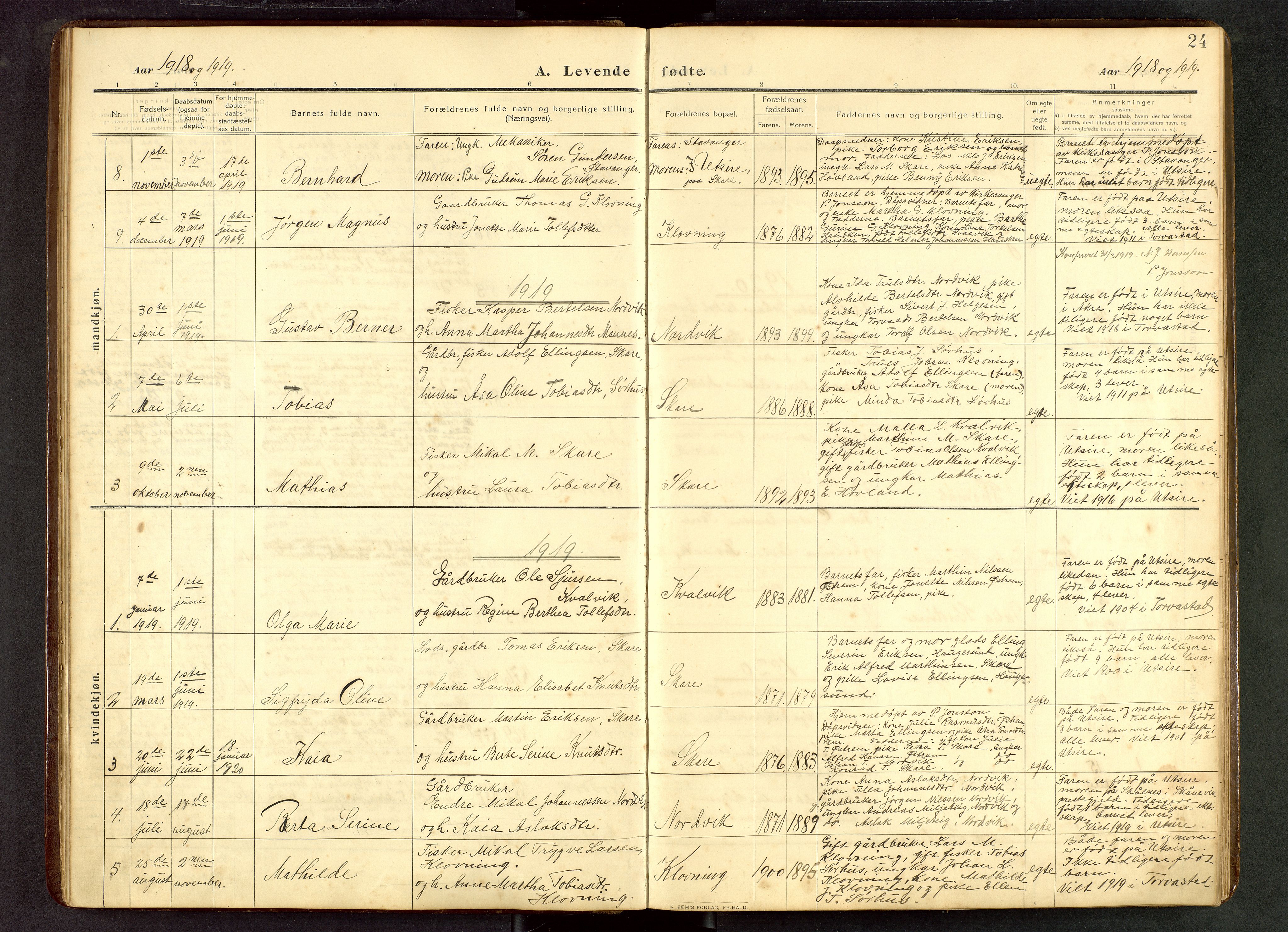 Torvastad sokneprestkontor, AV/SAST-A -101857/H/Ha/Hab/L0012: Parish register (copy) no. B 12, 1909-1945, p. 24