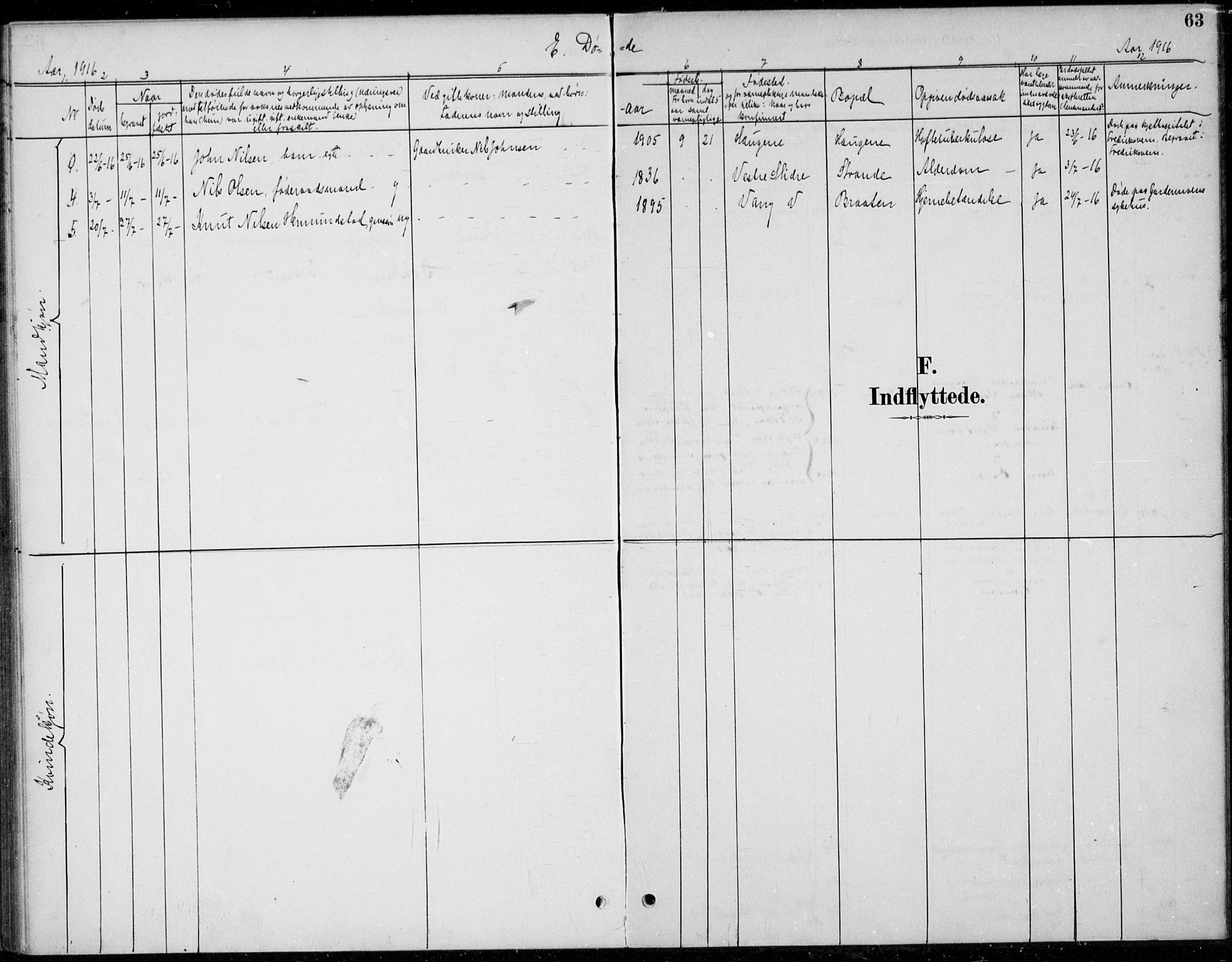 Øystre Slidre prestekontor, AV/SAH-PREST-138/H/Ha/Haa/L0005: Parish register (official) no. 5, 1887-1916, p. 63
