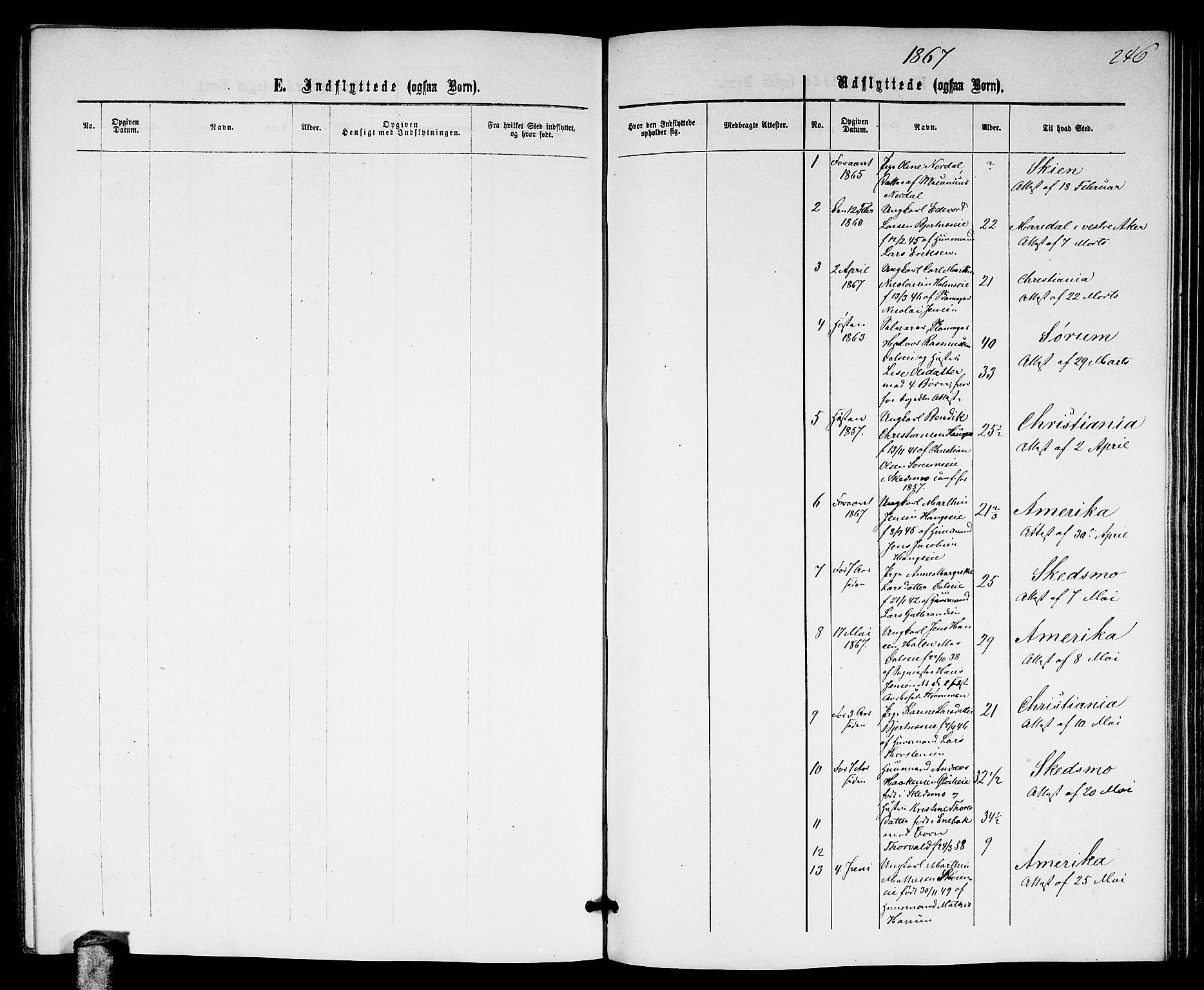 Nittedal prestekontor Kirkebøker, AV/SAO-A-10365a/G/Ga/L0001: Parish register (copy) no. I 1, 1859-1878, p. 246