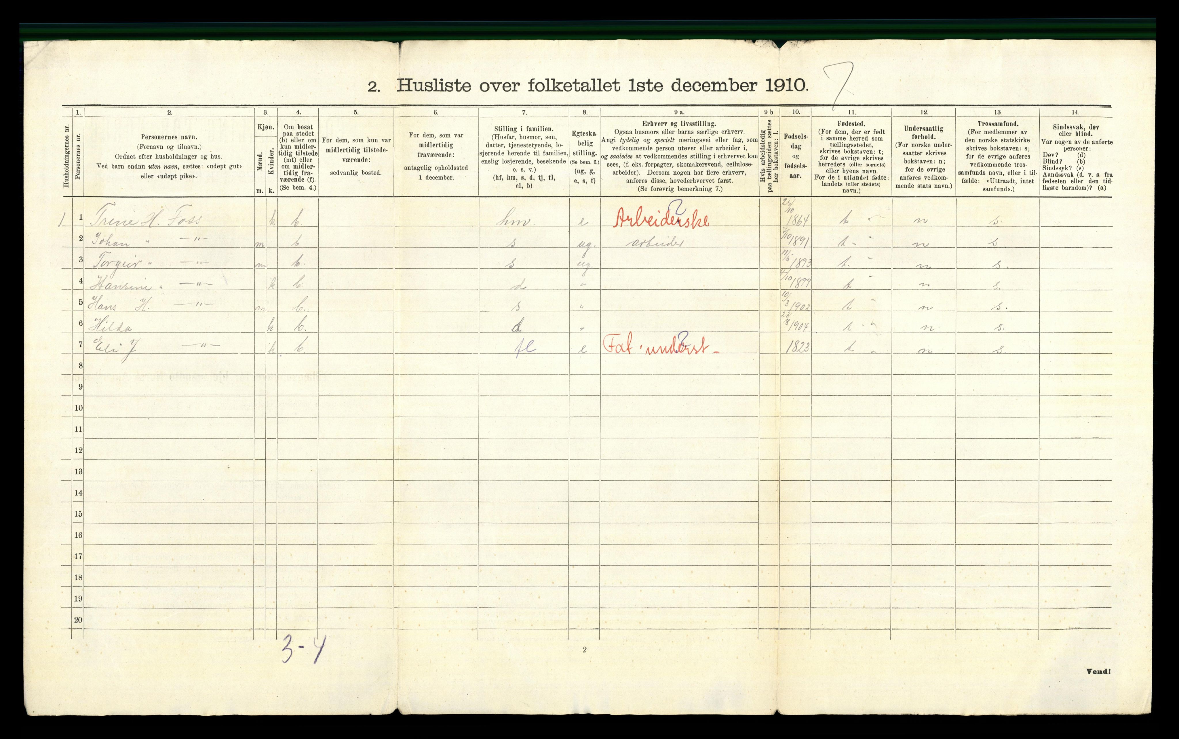 RA, 1910 census for Nordre Land, 1910, p. 62