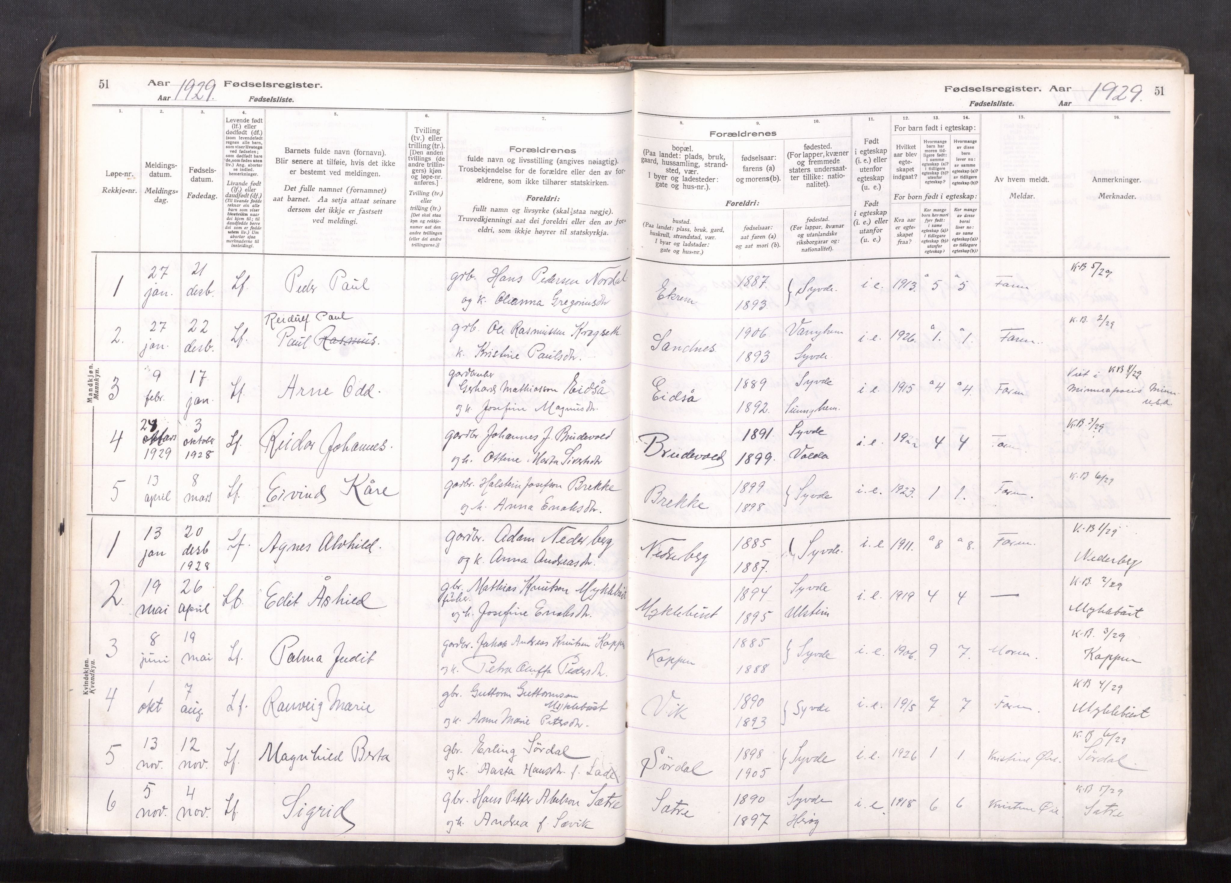 Ministerialprotokoller, klokkerbøker og fødselsregistre - Møre og Romsdal, AV/SAT-A-1454/502/L0031: Birth register no. 502---, 1916-1968, p. 51