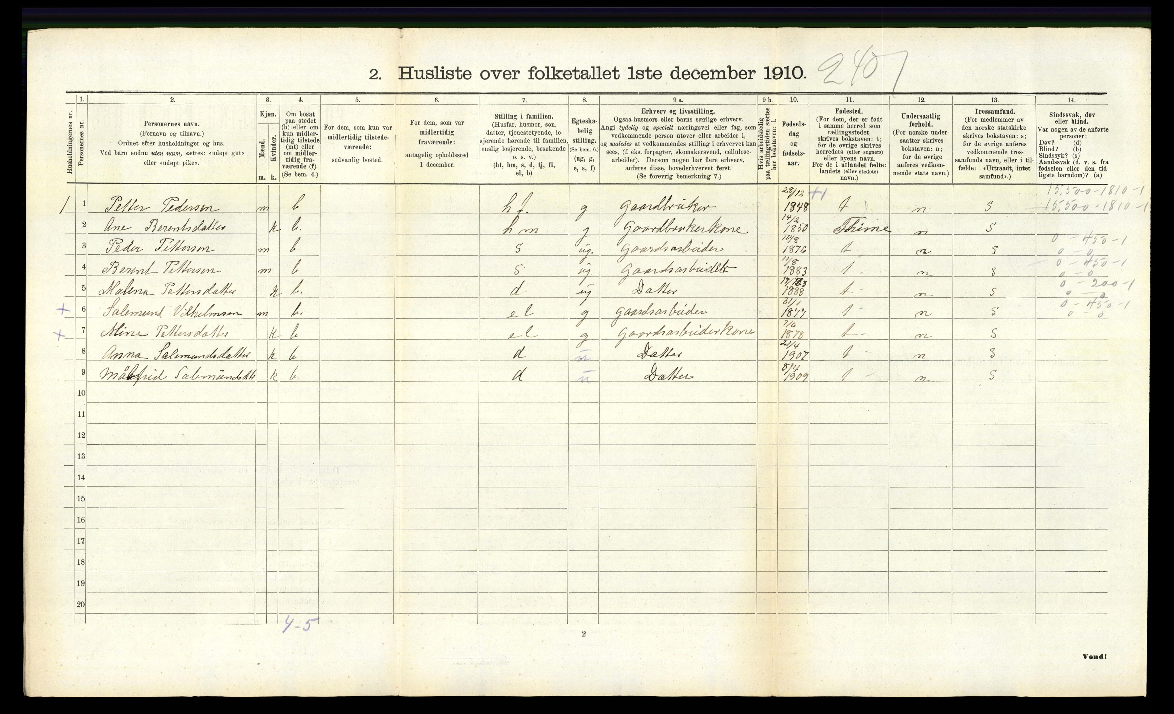 RA, 1910 census for Klepp, 1910, p. 852