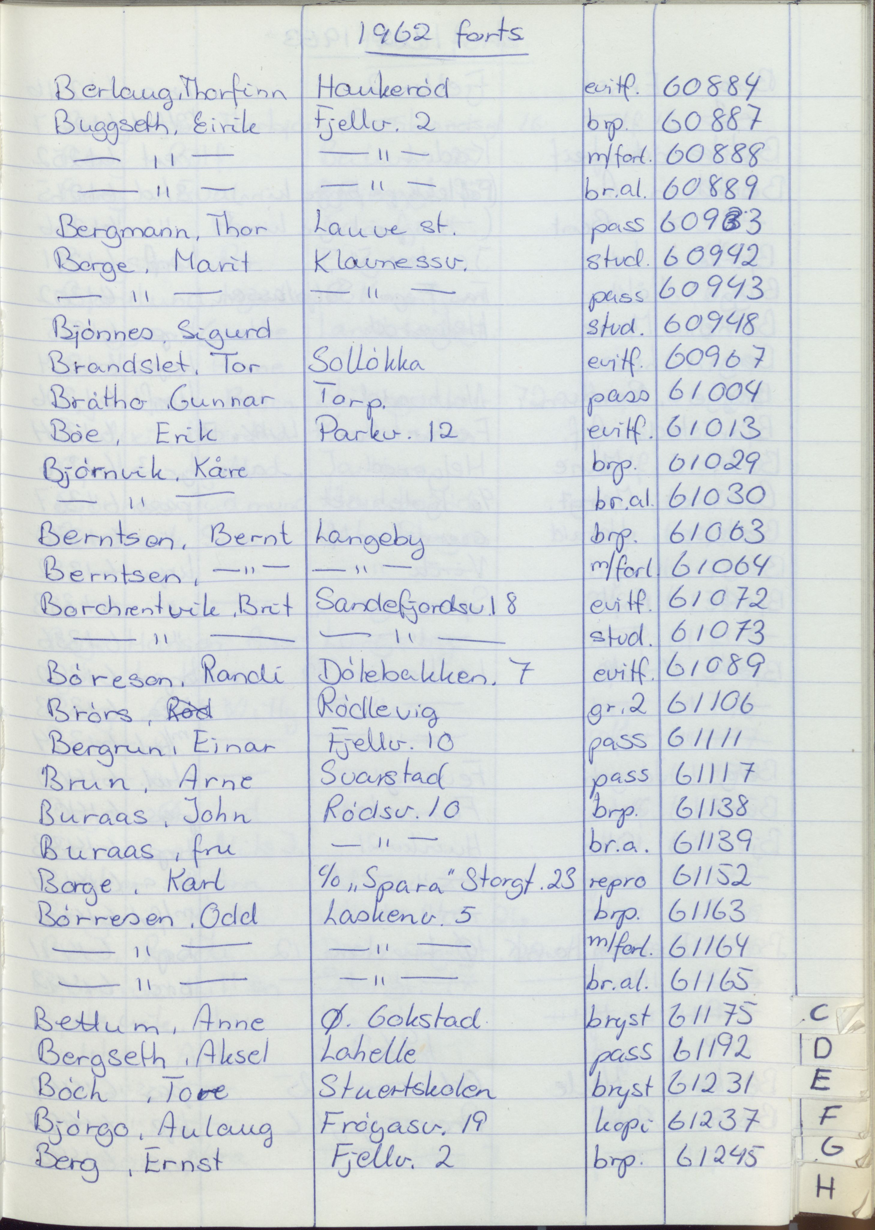 Pa 1494 - Jørgensen, Antonius. Fotograf, VEMU/A-2760/F/Fa, 1927-2004, p. 1217