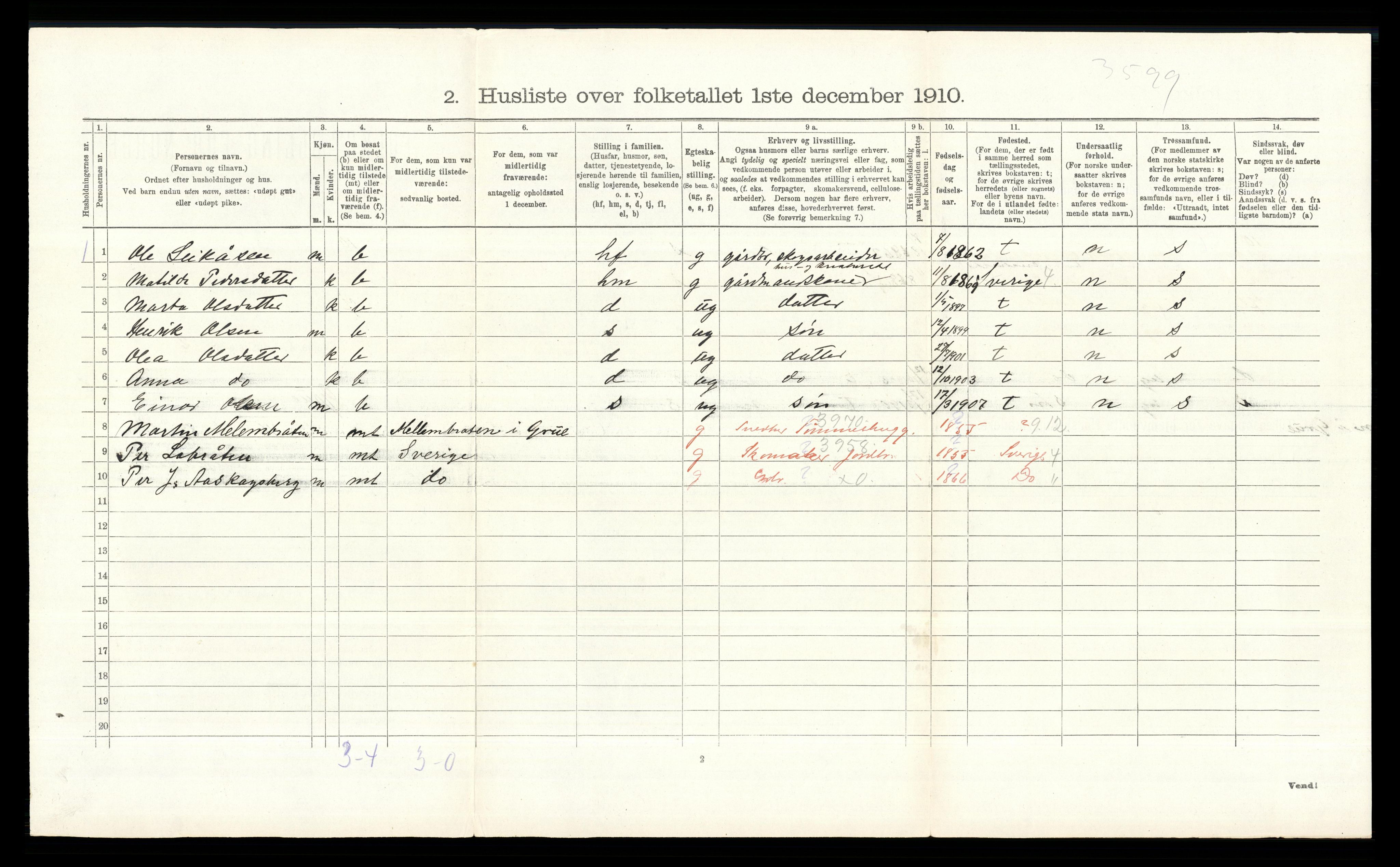 RA, 1910 census for Grue, 1910, p. 1332