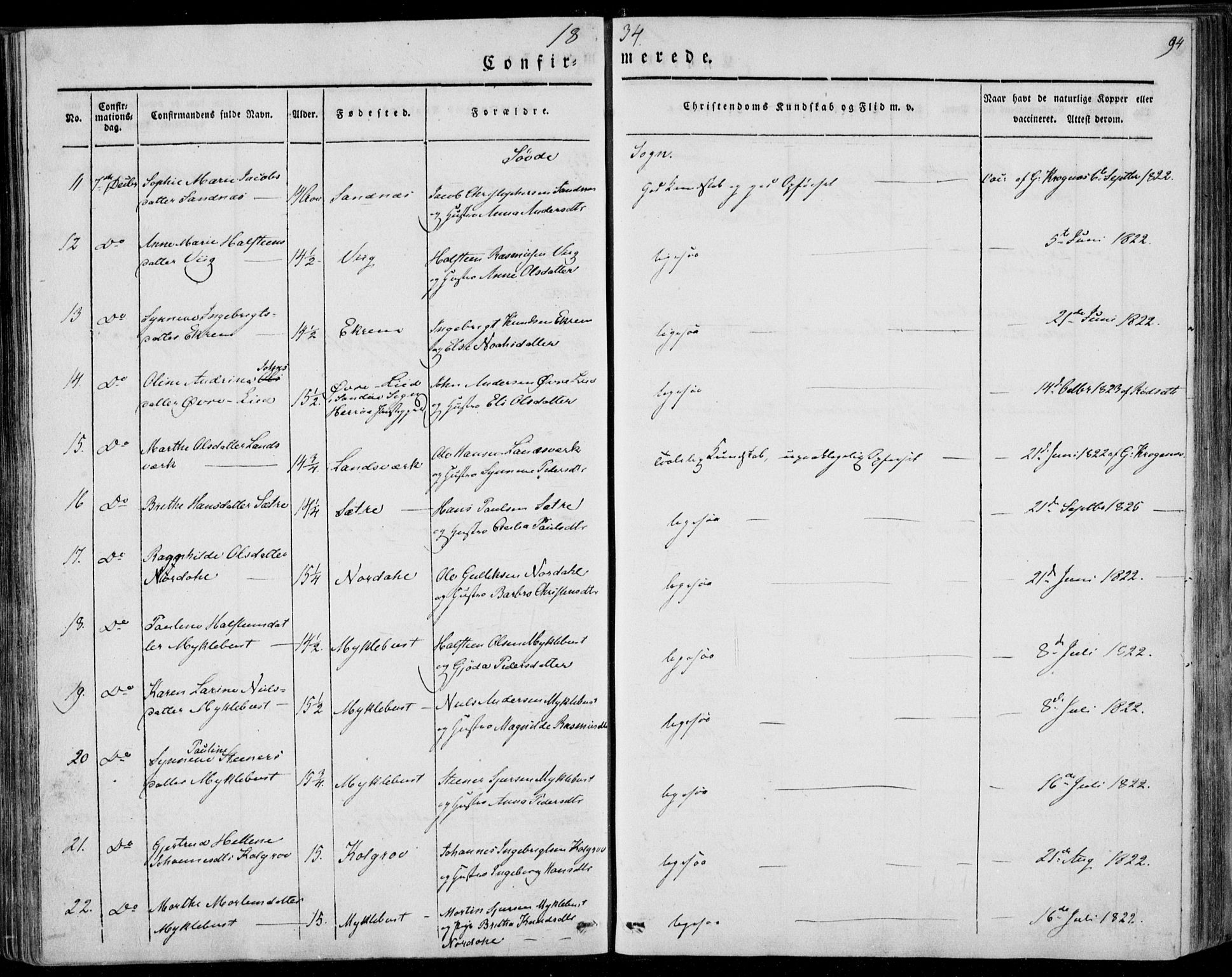 Ministerialprotokoller, klokkerbøker og fødselsregistre - Møre og Romsdal, AV/SAT-A-1454/501/L0005: Parish register (official) no. 501A05, 1831-1844, p. 94