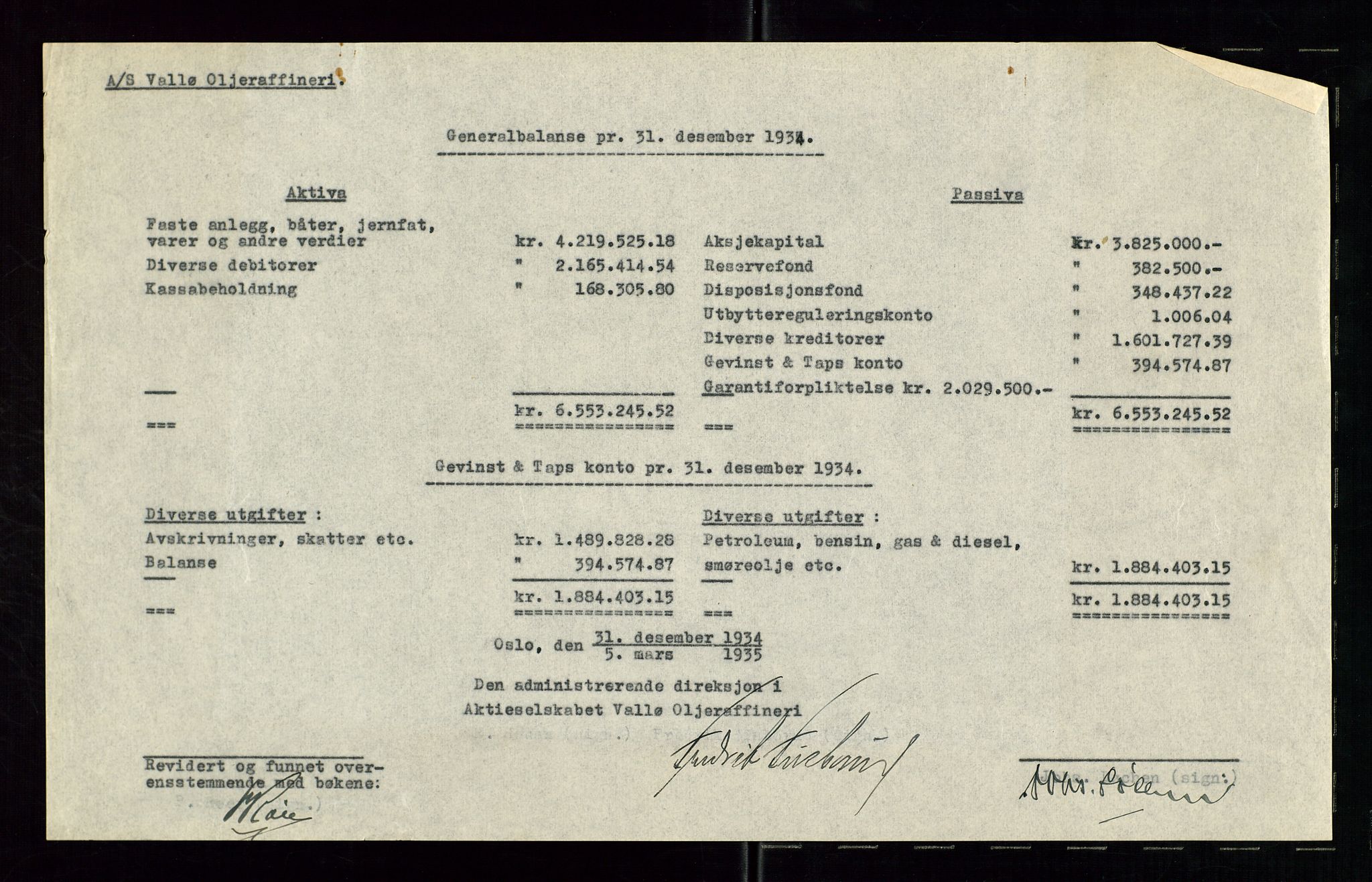 Pa 1536 - Esso Norge as, Vallø Oljeraffineri og lager, AV/SAST-A-101956/A/Aa/L0002: Vallø Oljeraffineri ordinær og ekstraordinær generalforsamling 1934. Ordinær generalforsamling Vallø Oljeraffineri, Norsk Amerikansk Petroleuns co., Vestlandske Petroleums co. 1935., 1934-1935, p. 54