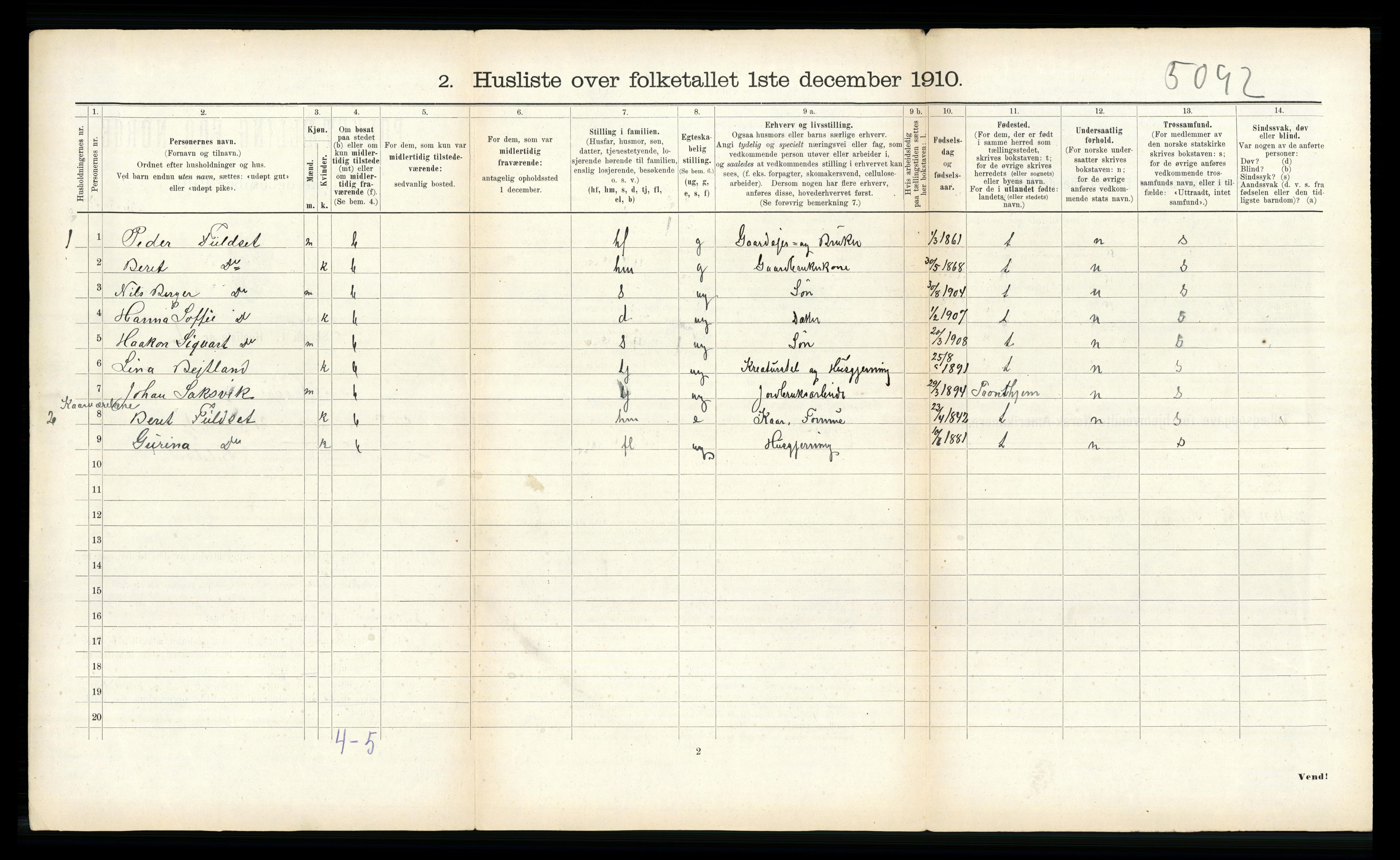 RA, 1910 census for Hegra, 1910, p. 129