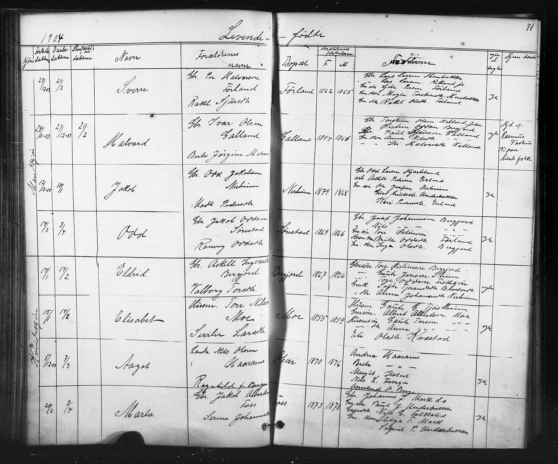 Suldal sokneprestkontor, SAST/A-101845/01/V/L0005: Parish register (copy) no. B 5, 1885-1916, p. 71
