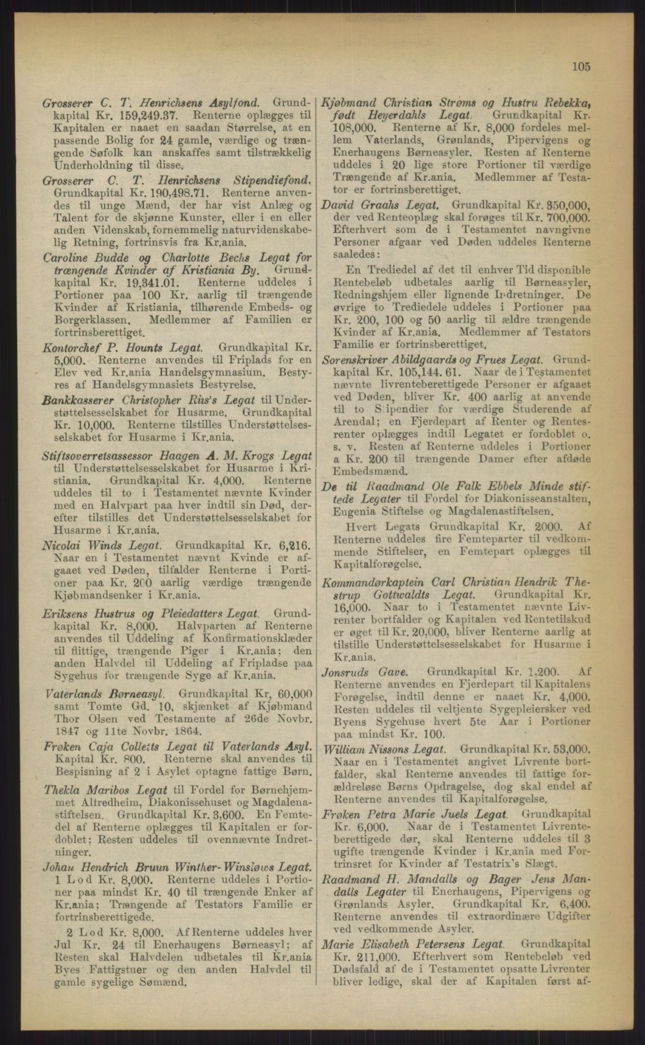 Kristiania/Oslo adressebok, PUBL/-, 1903, p. 105