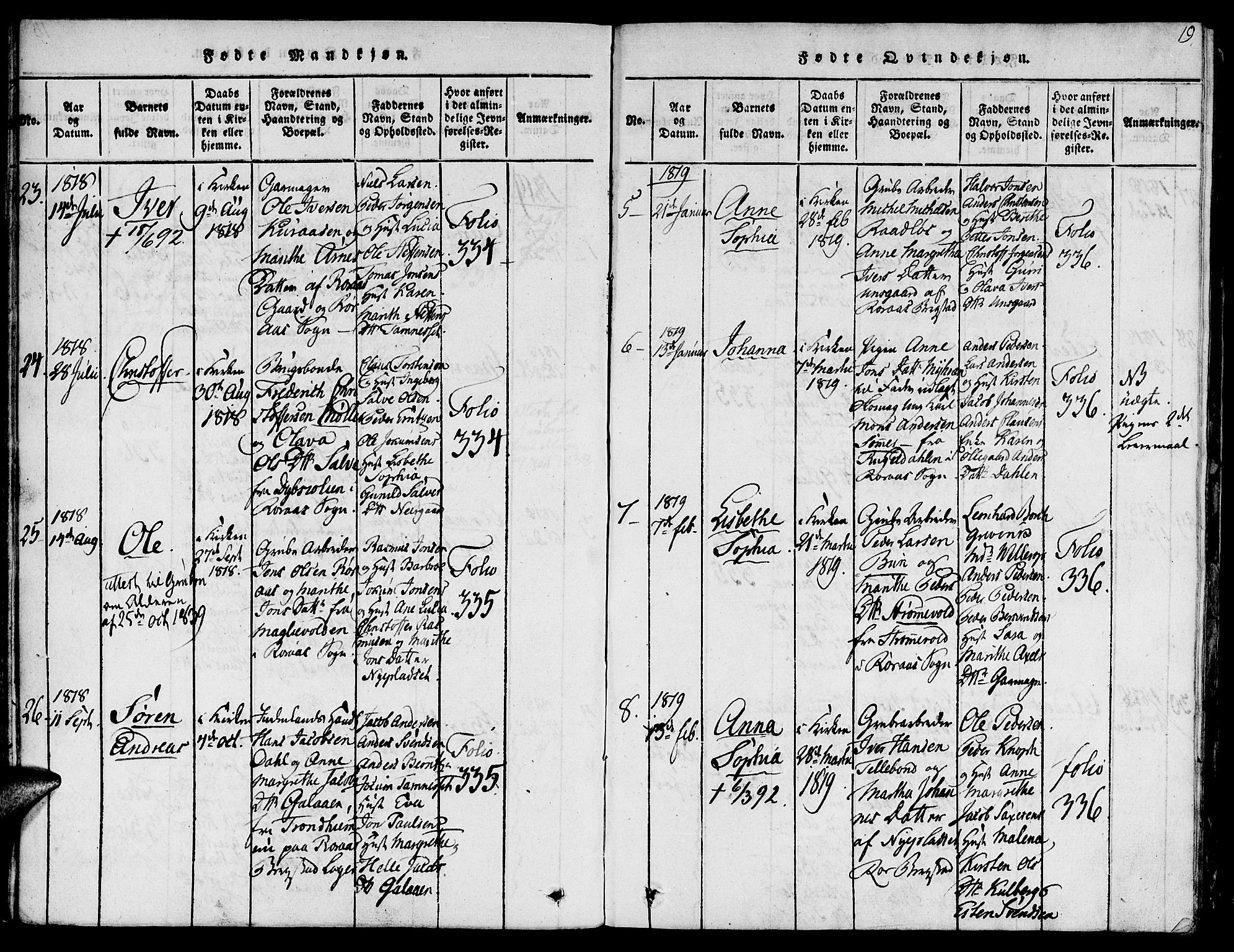 Ministerialprotokoller, klokkerbøker og fødselsregistre - Sør-Trøndelag, SAT/A-1456/681/L0929: Parish register (official) no. 681A07, 1817-1828, p. 19
