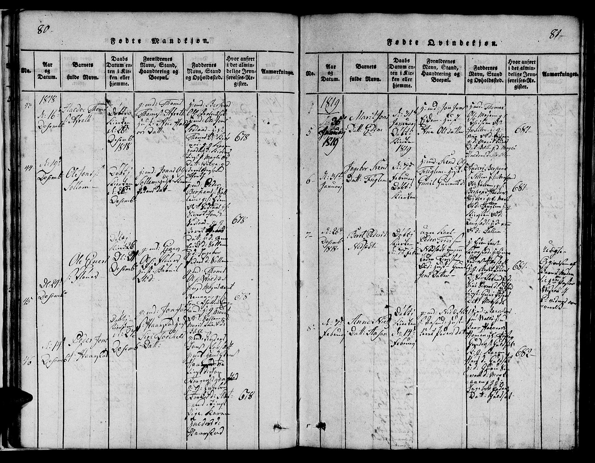 Ministerialprotokoller, klokkerbøker og fødselsregistre - Sør-Trøndelag, SAT/A-1456/695/L1152: Parish register (copy) no. 695C03, 1816-1831, p. 80-81