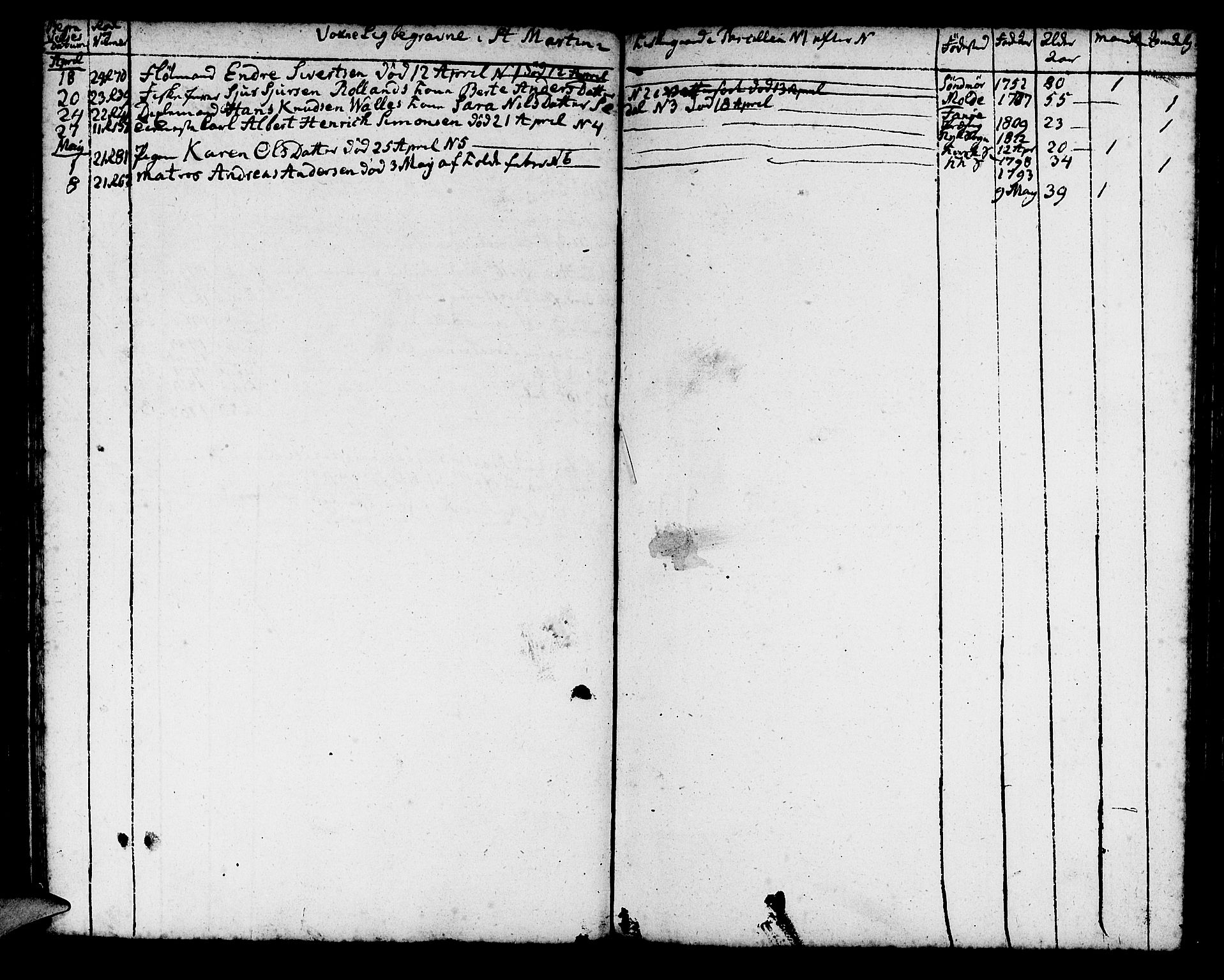 Korskirken sokneprestembete, SAB/A-76101/H/Haa/L0012: Parish register (official) no. A 12, 1786-1832, p. 114