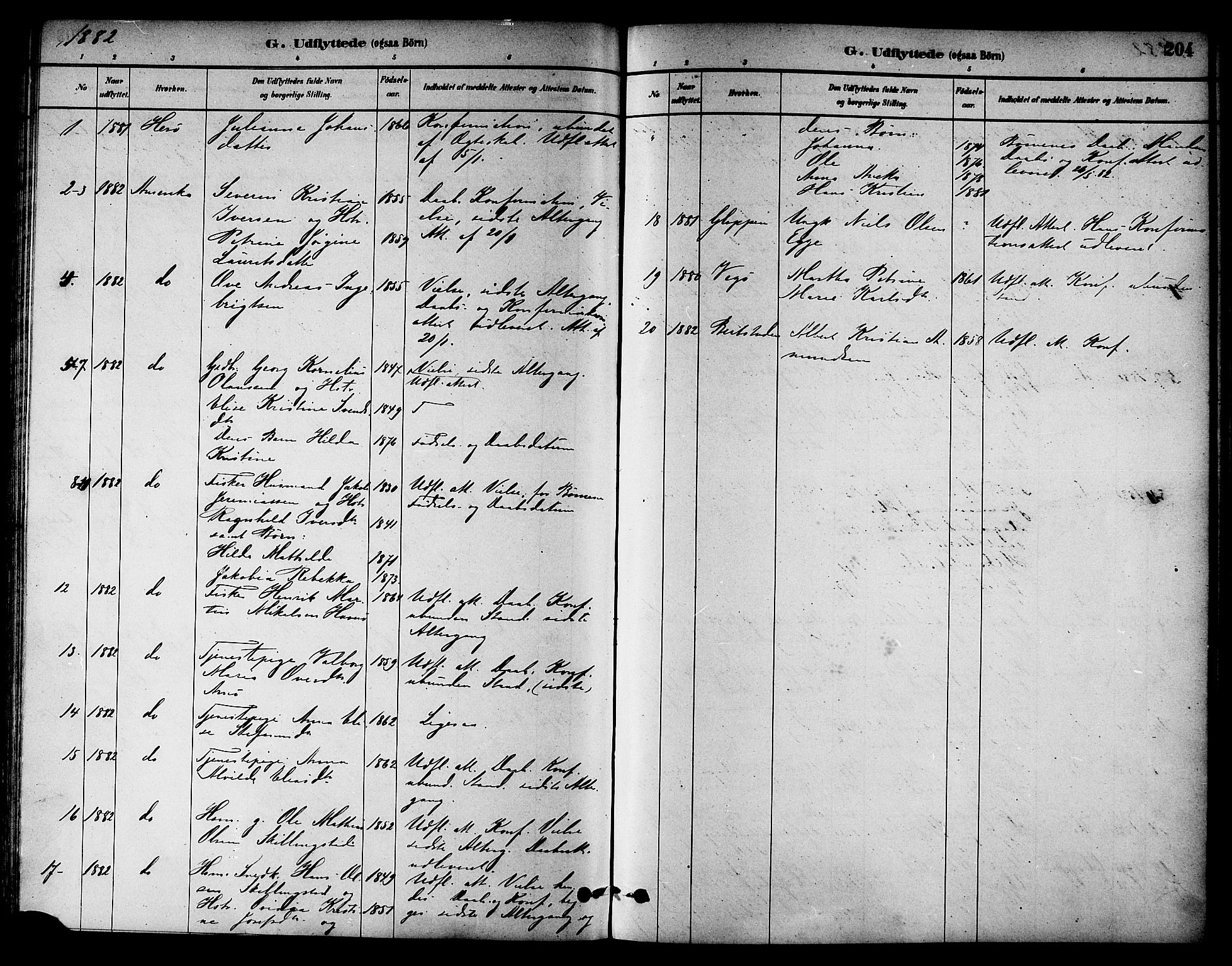 Ministerialprotokoller, klokkerbøker og fødselsregistre - Nord-Trøndelag, SAT/A-1458/784/L0672: Parish register (official) no. 784A07, 1880-1887, p. 204