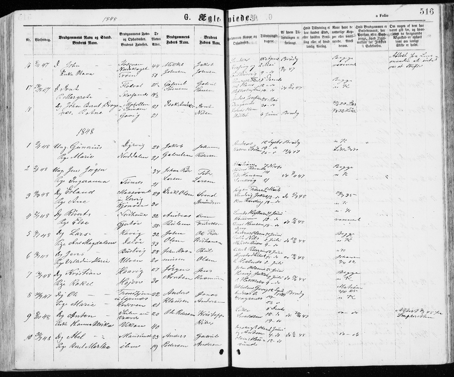 Ministerialprotokoller, klokkerbøker og fødselsregistre - Sør-Trøndelag, SAT/A-1456/640/L0576: Parish register (official) no. 640A01, 1846-1876, p. 516