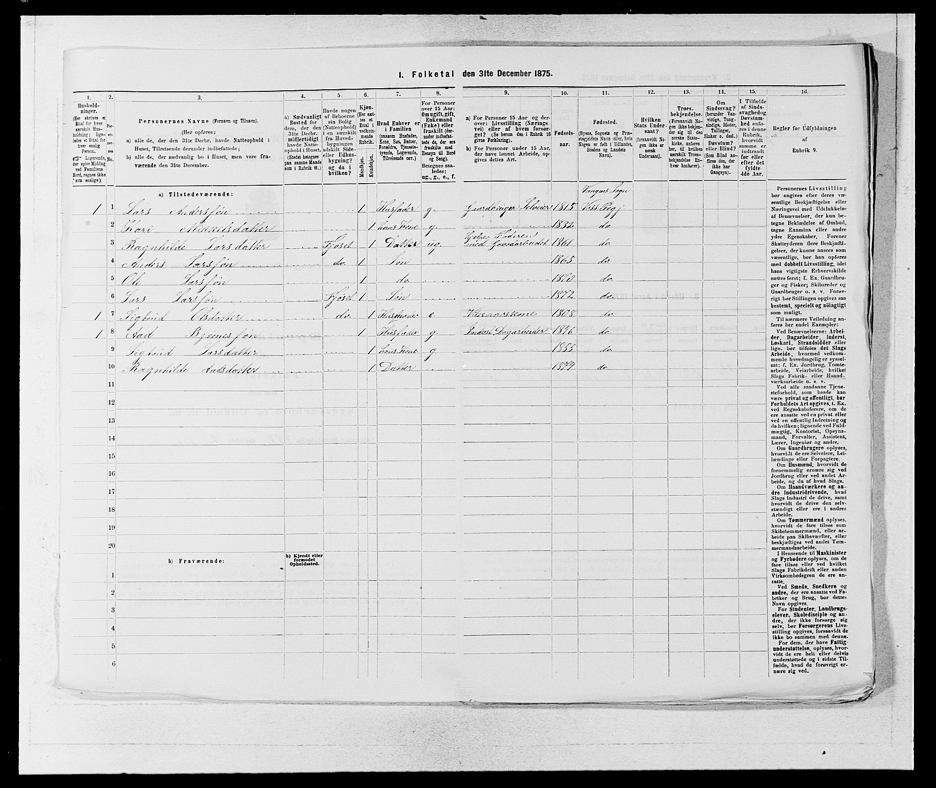 SAB, 1875 census for 1235P Voss, 1875, p. 1488