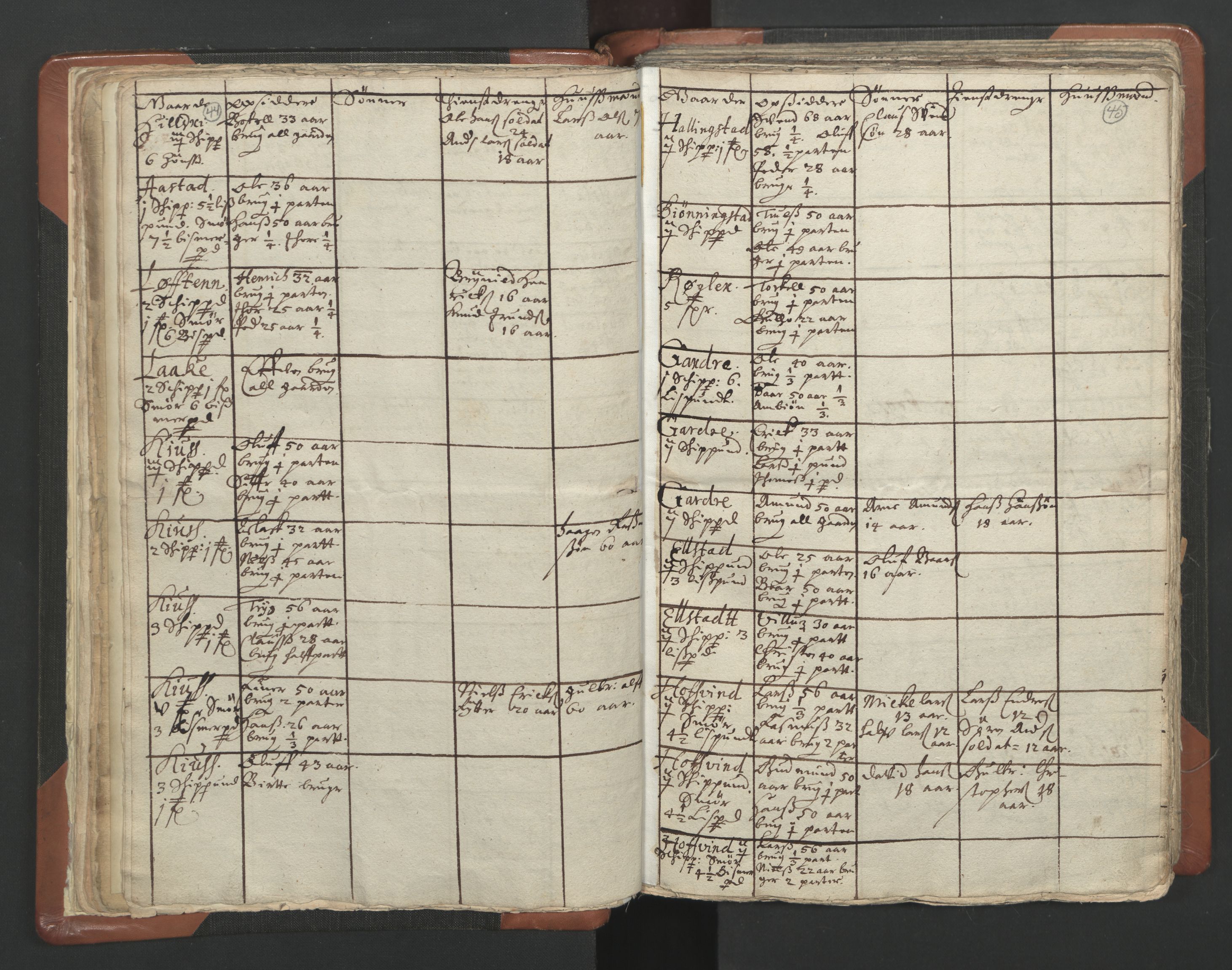 RA, Vicar's Census 1664-1666, no. 4: Øvre Romerike deanery, 1664-1666, p. 44-45