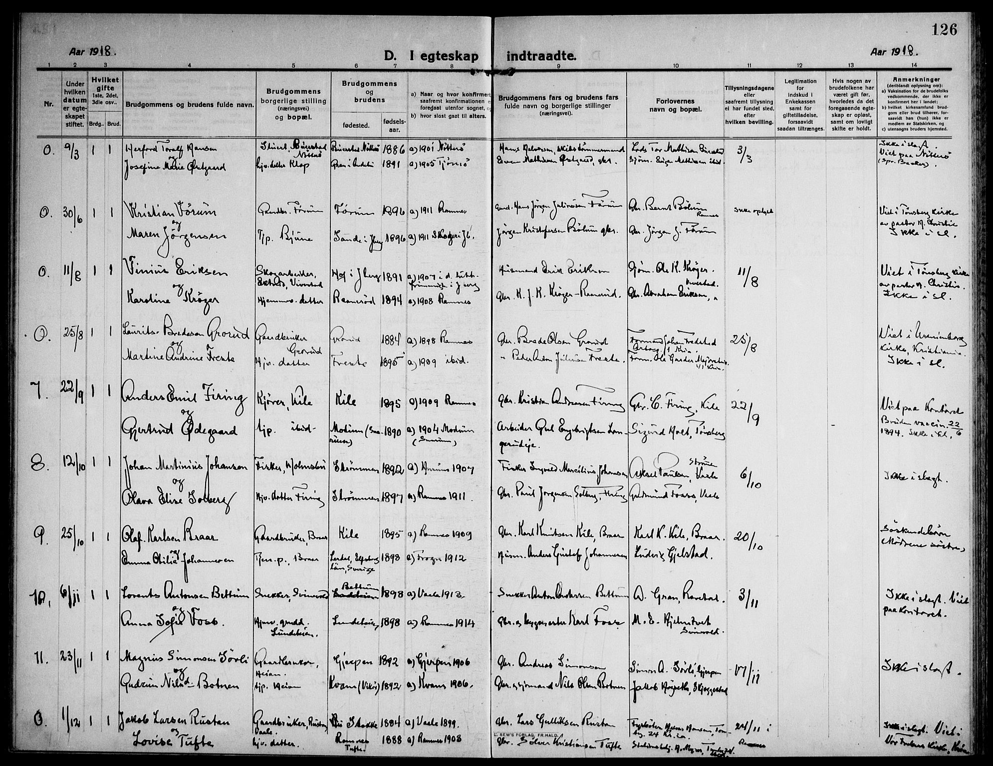 Ramnes kirkebøker, SAKO/A-314/F/Fa/L0009: Parish register (official) no. I 9, 1912-1929, p. 126